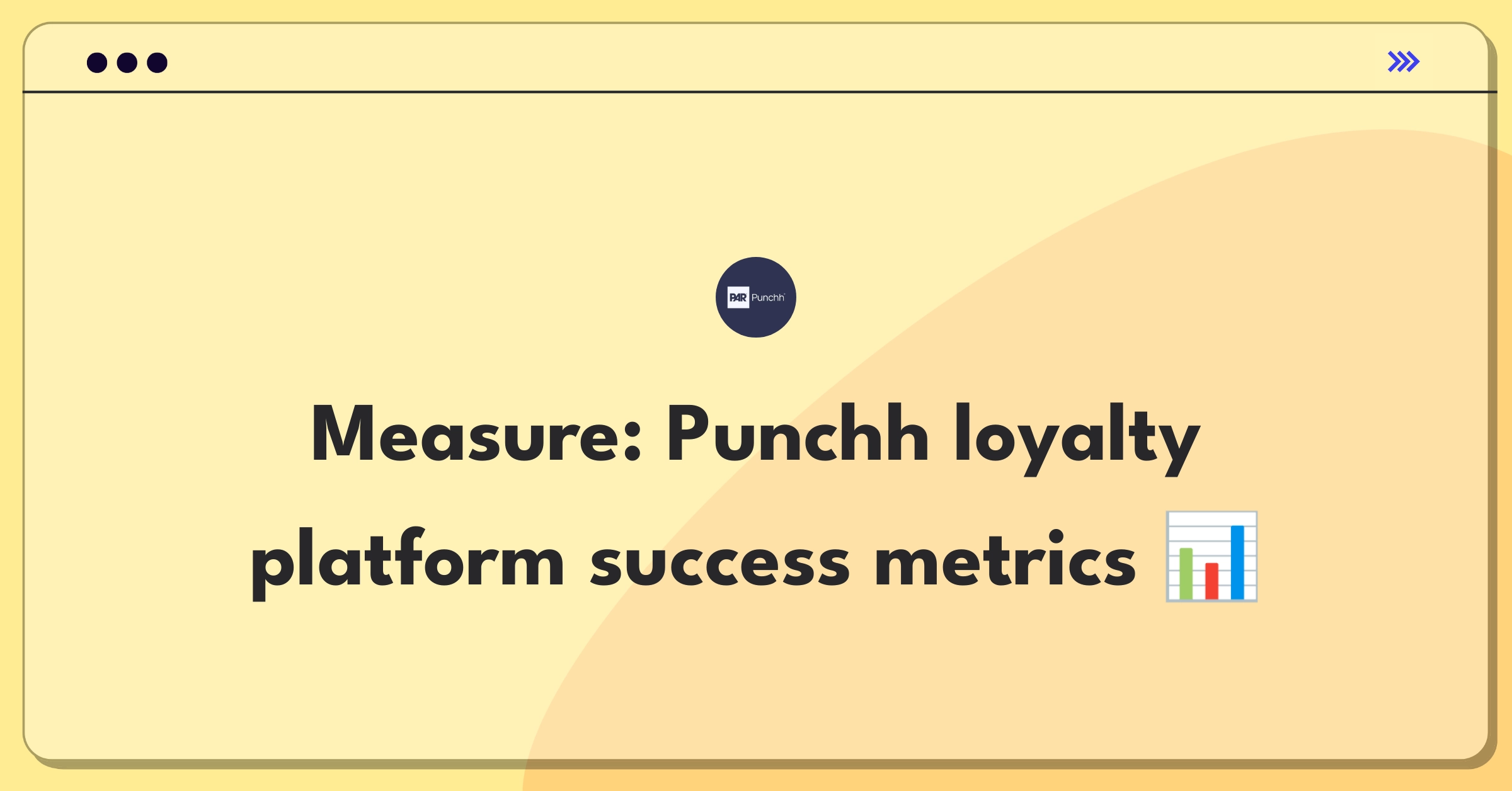 Product Management Metrics Question: Measuring success of Punchh's loyalty program management platform