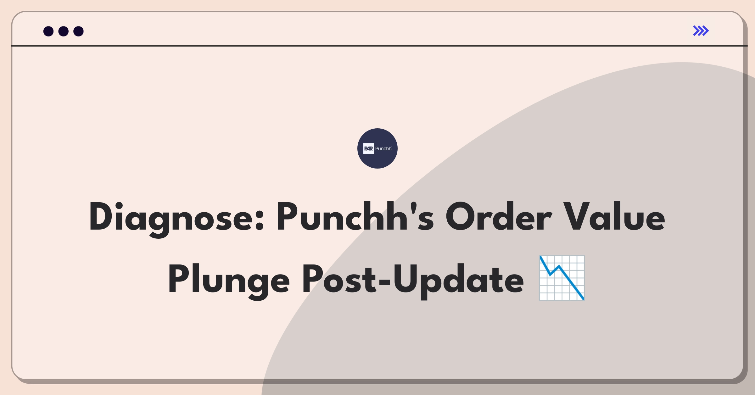 Product Management Root Cause Analysis Question: Investigating sudden drop in online ordering transaction value after app update