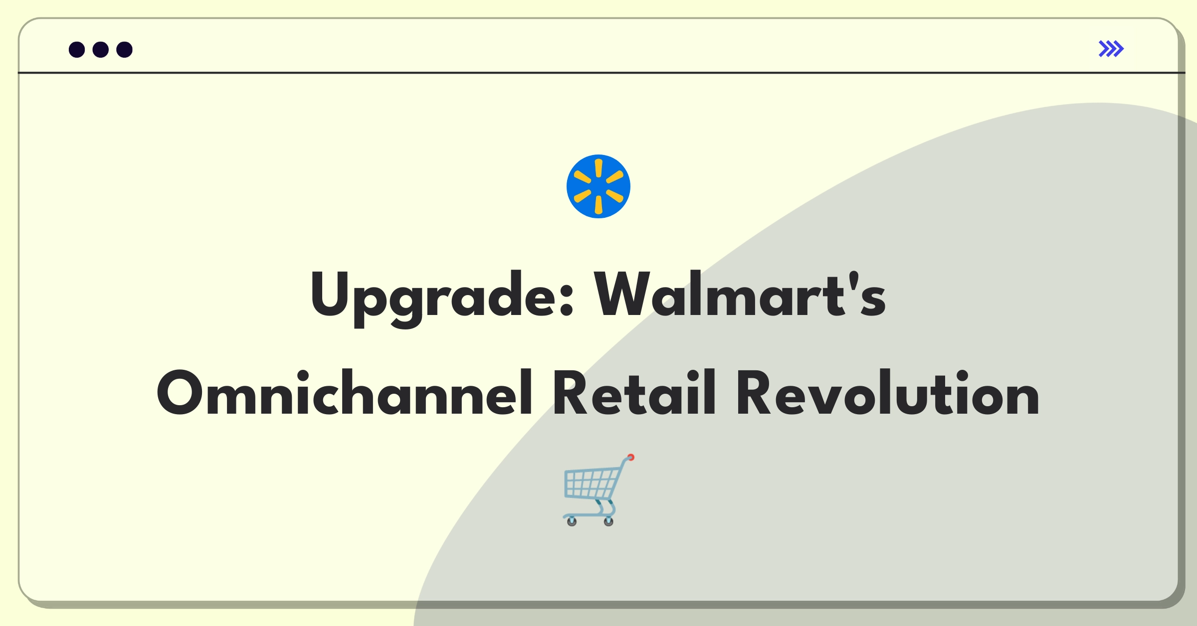 Product Management Strategy Question: Improving Walmart's retail operations through innovative solutions