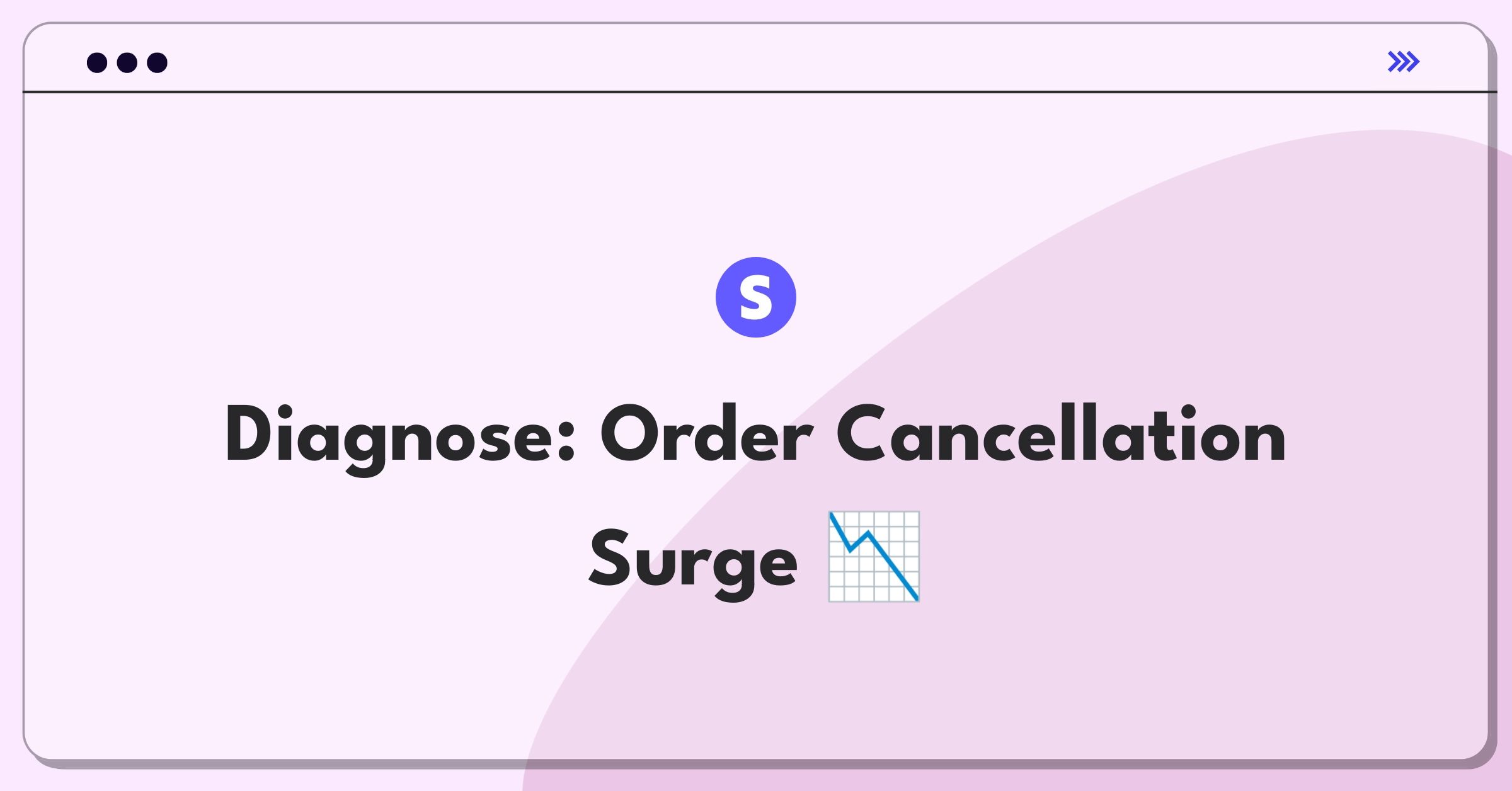 Product Management Root Cause Analysis Question: Investigating increased order cancellations in e-commerce