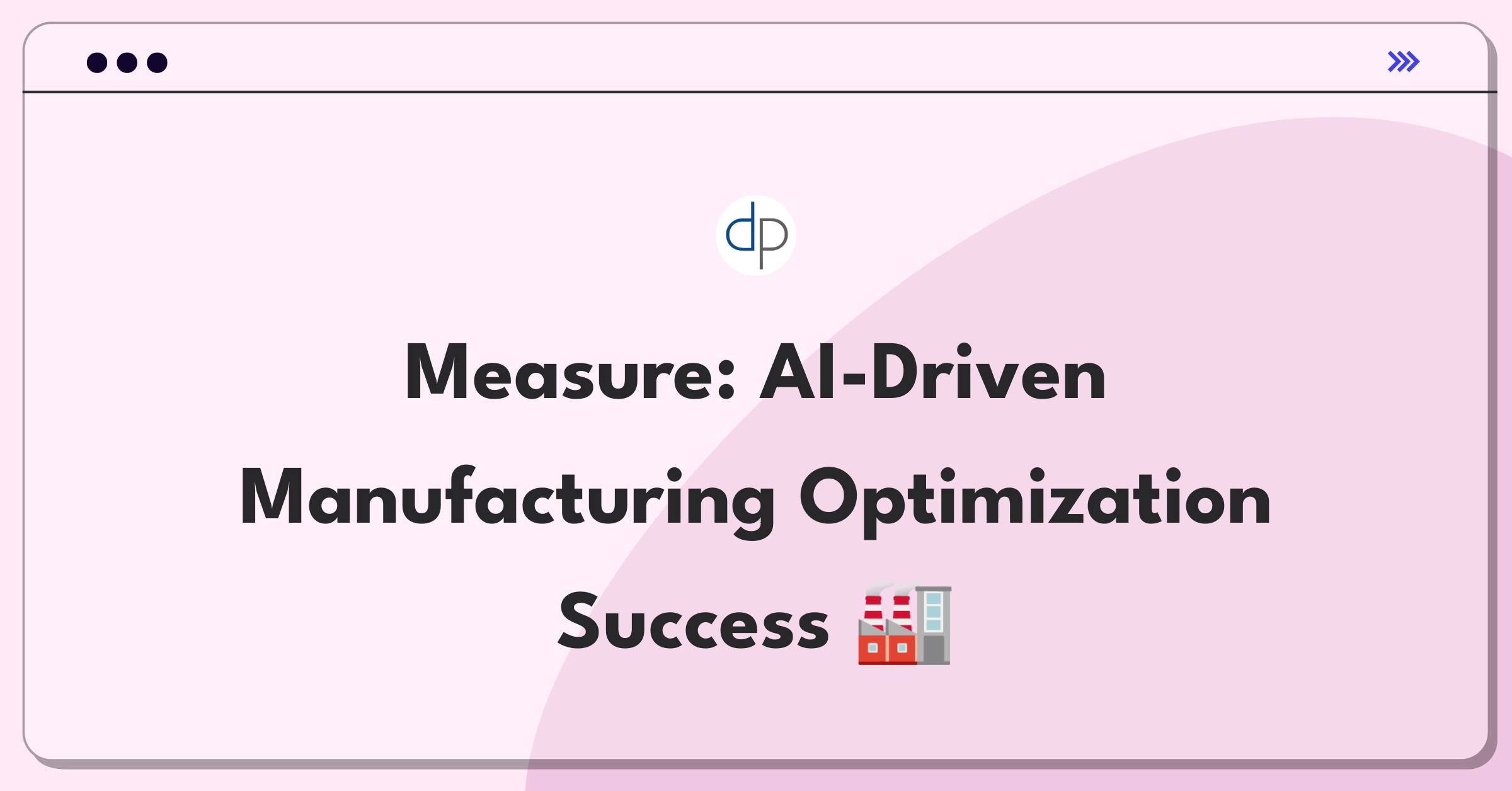 Product Management Metrics Question: AI tool success measurement in manufacturing optimization