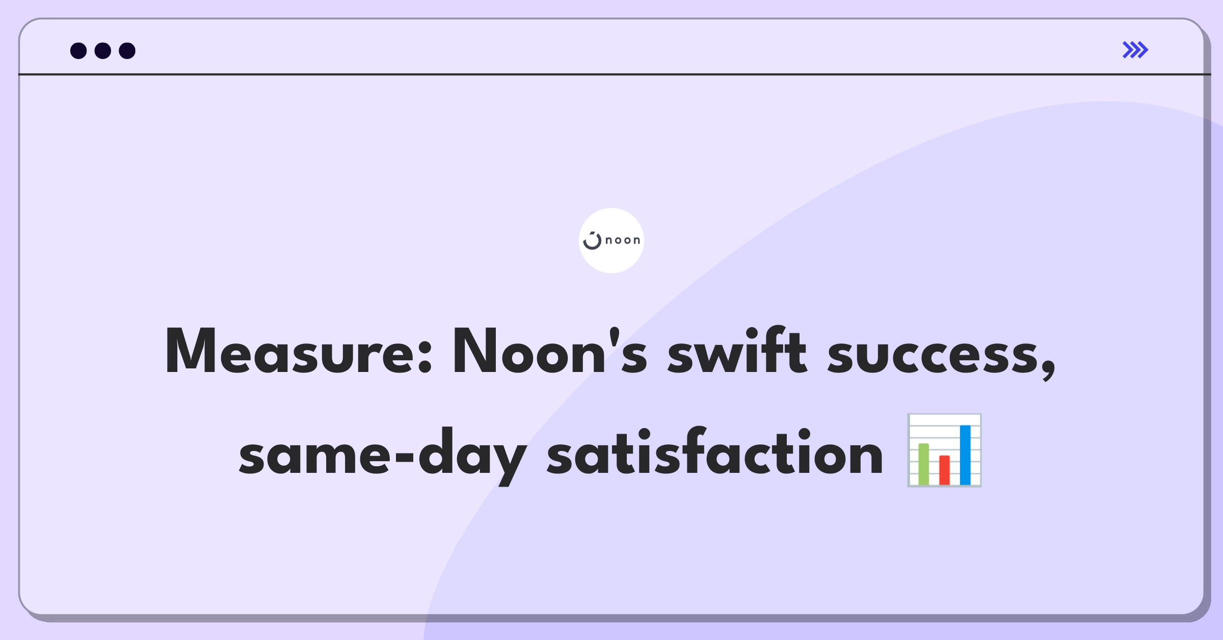 Product Management Metrics Question: Defining success for Noon's same-day delivery feature using key performance indicators