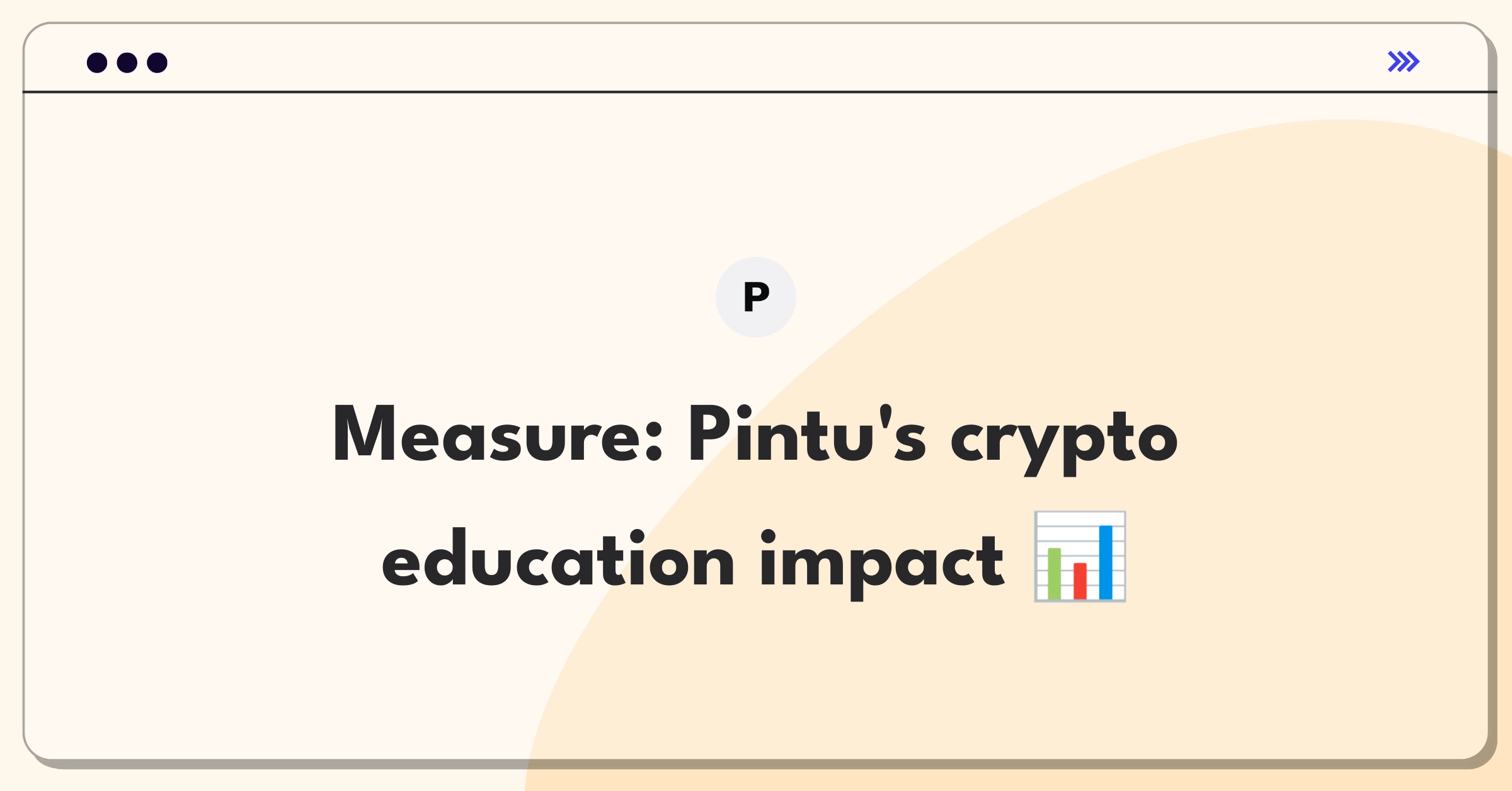 Product Management Analytics Question: Evaluating educational content metrics for a cryptocurrency platform