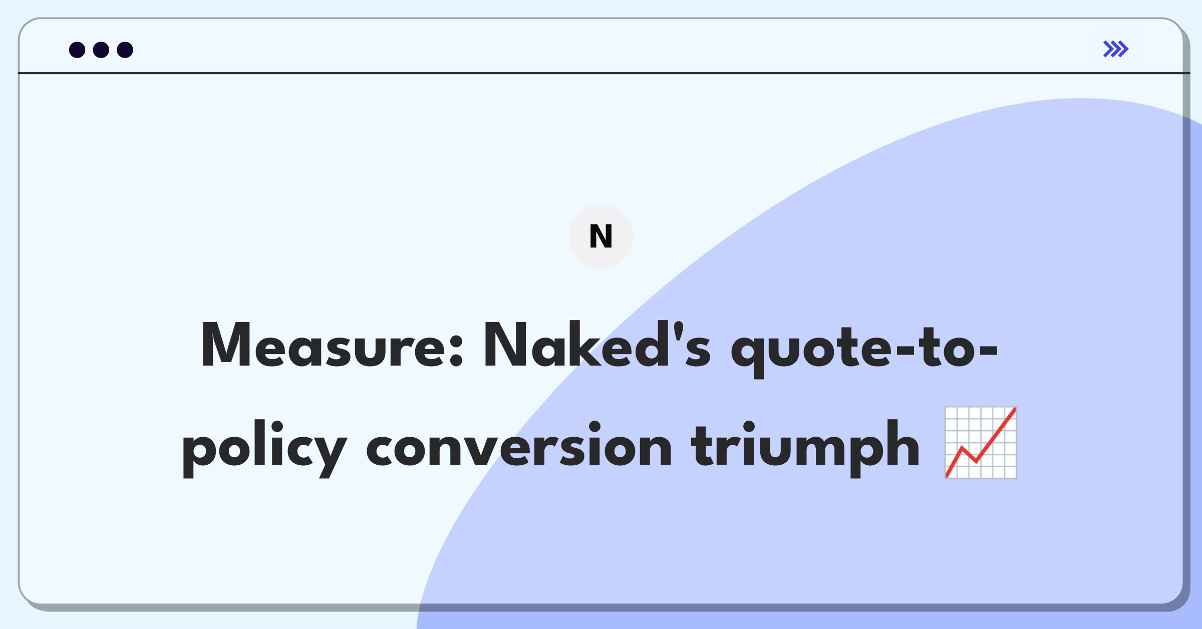 Product Management Metrics Question: Evaluating success of instant insurance quote generation system