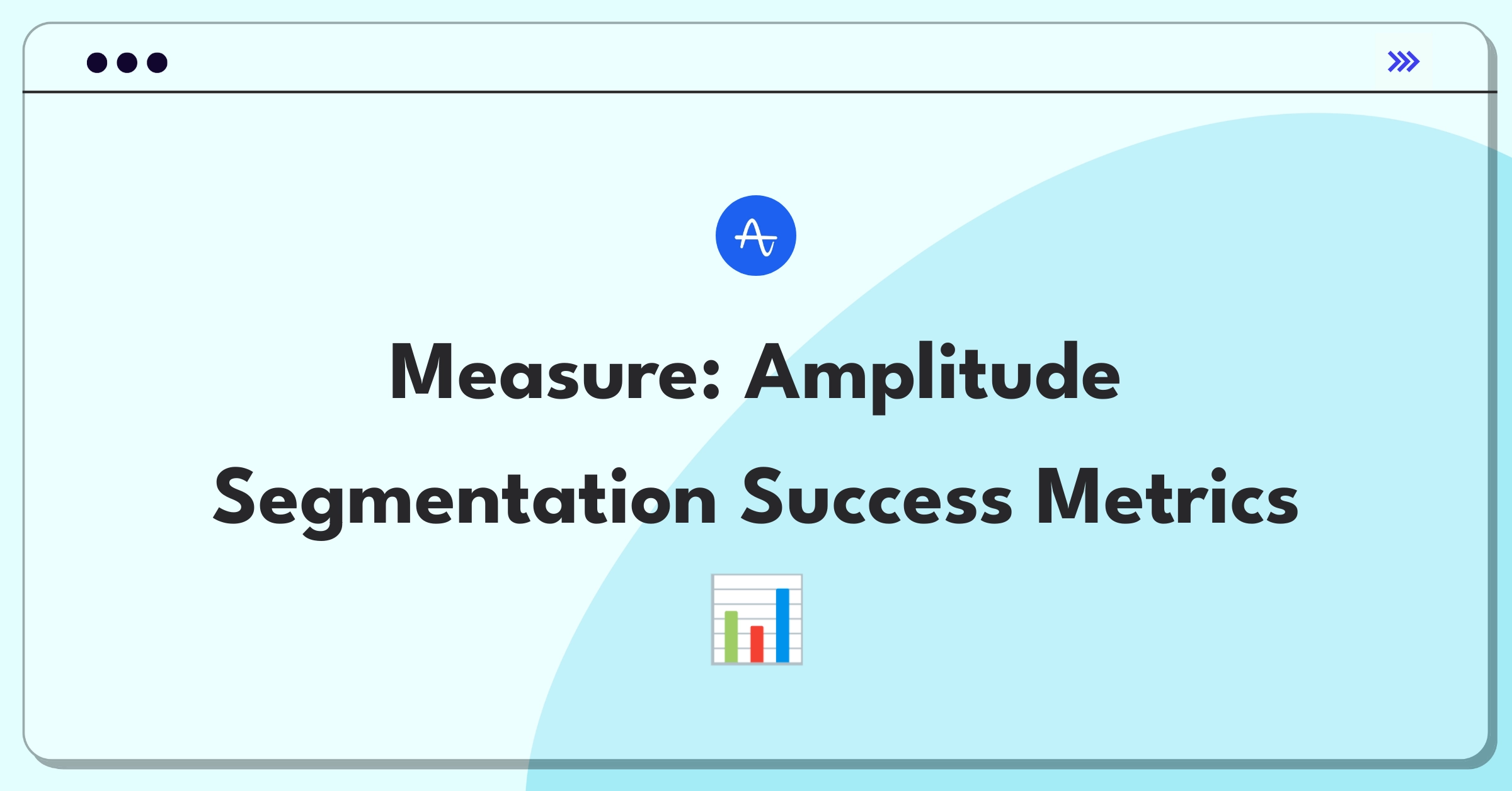 Product Management Success Metrics Question: Evaluating Amplitude's user segmentation feature effectiveness