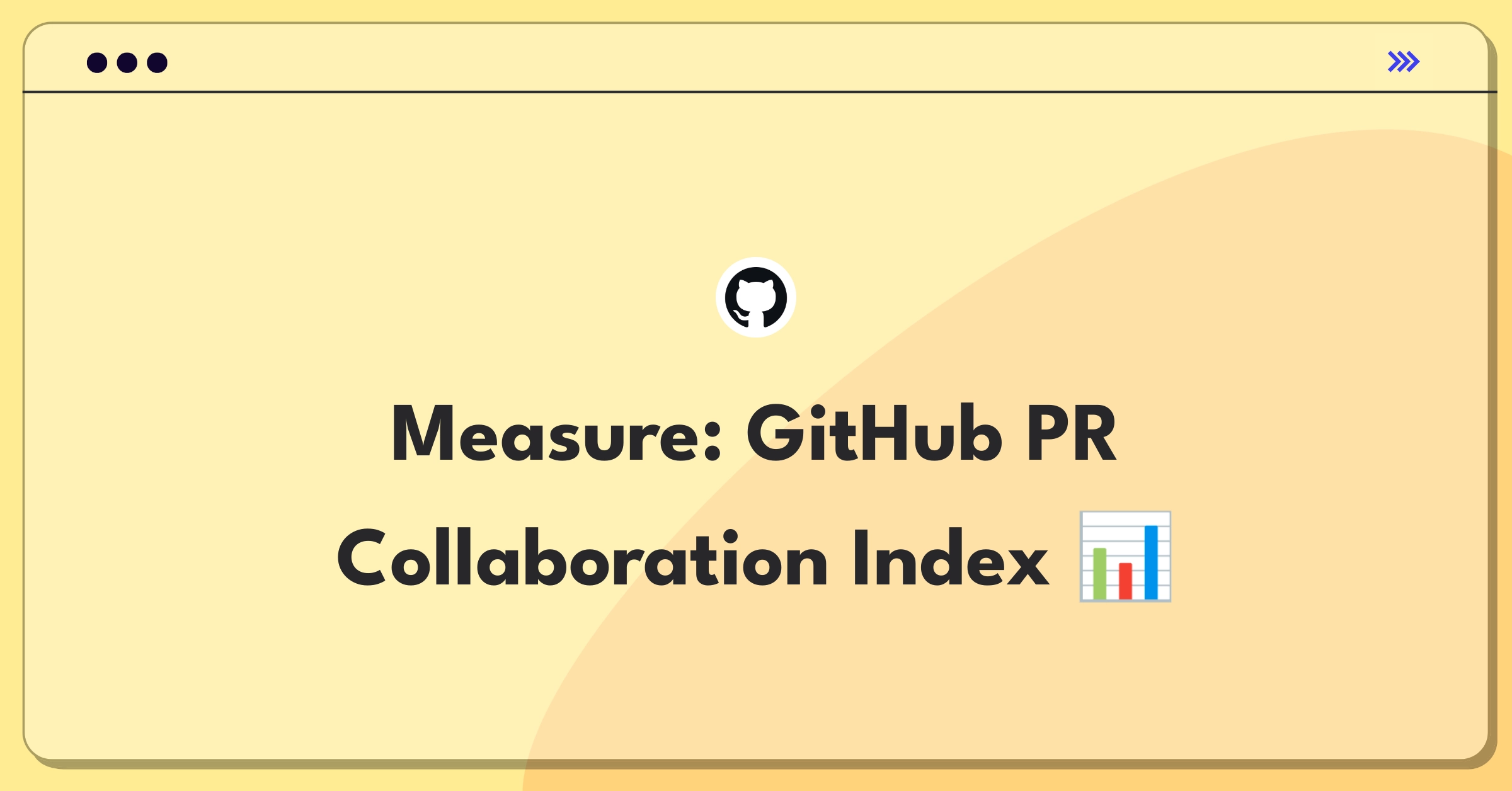 Product Management Metrics Question: GitHub pull request success measurement framework