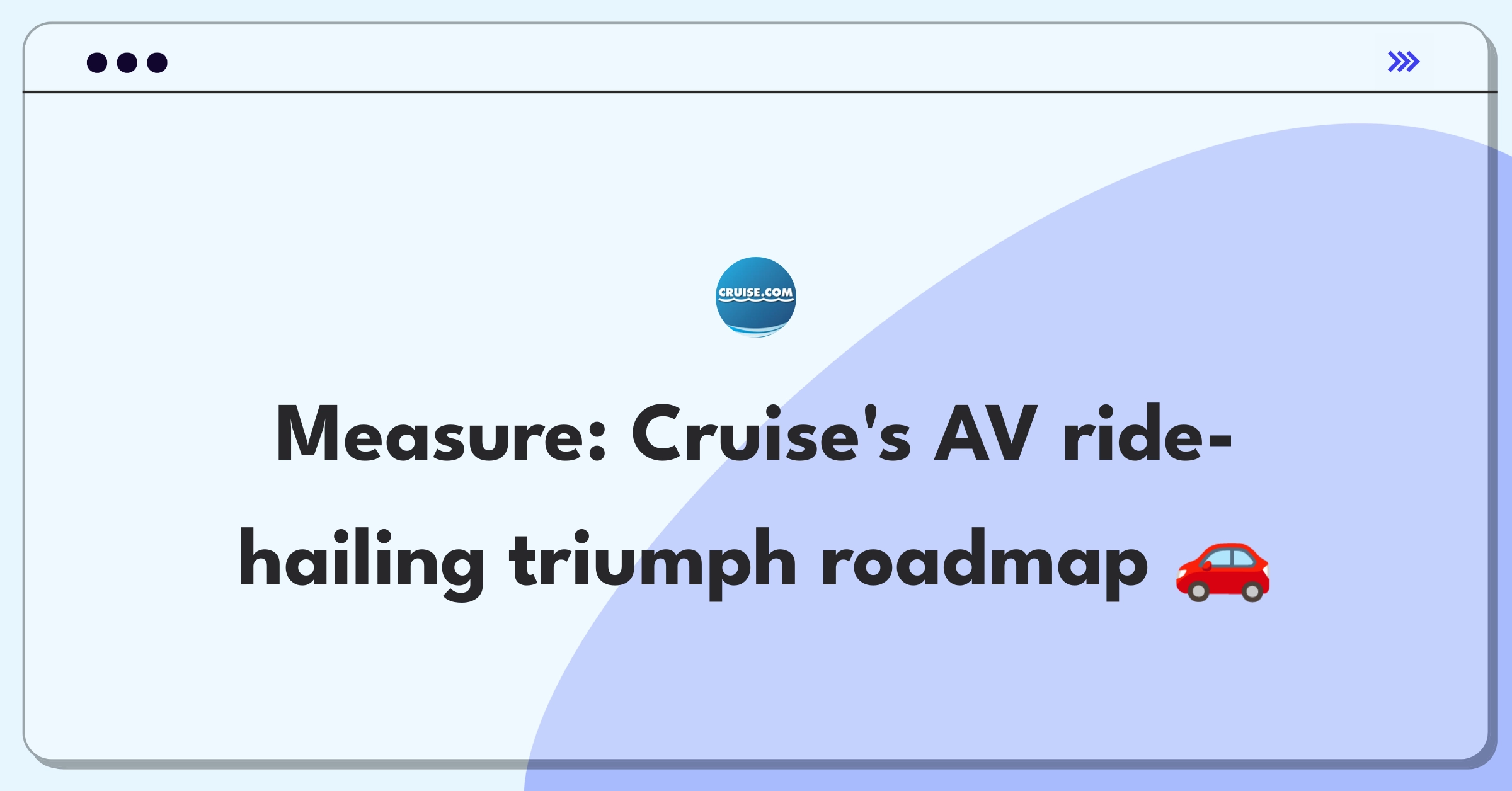 Product Management Analytics Question: Defining success metrics for Cruise's autonomous ride-hailing service