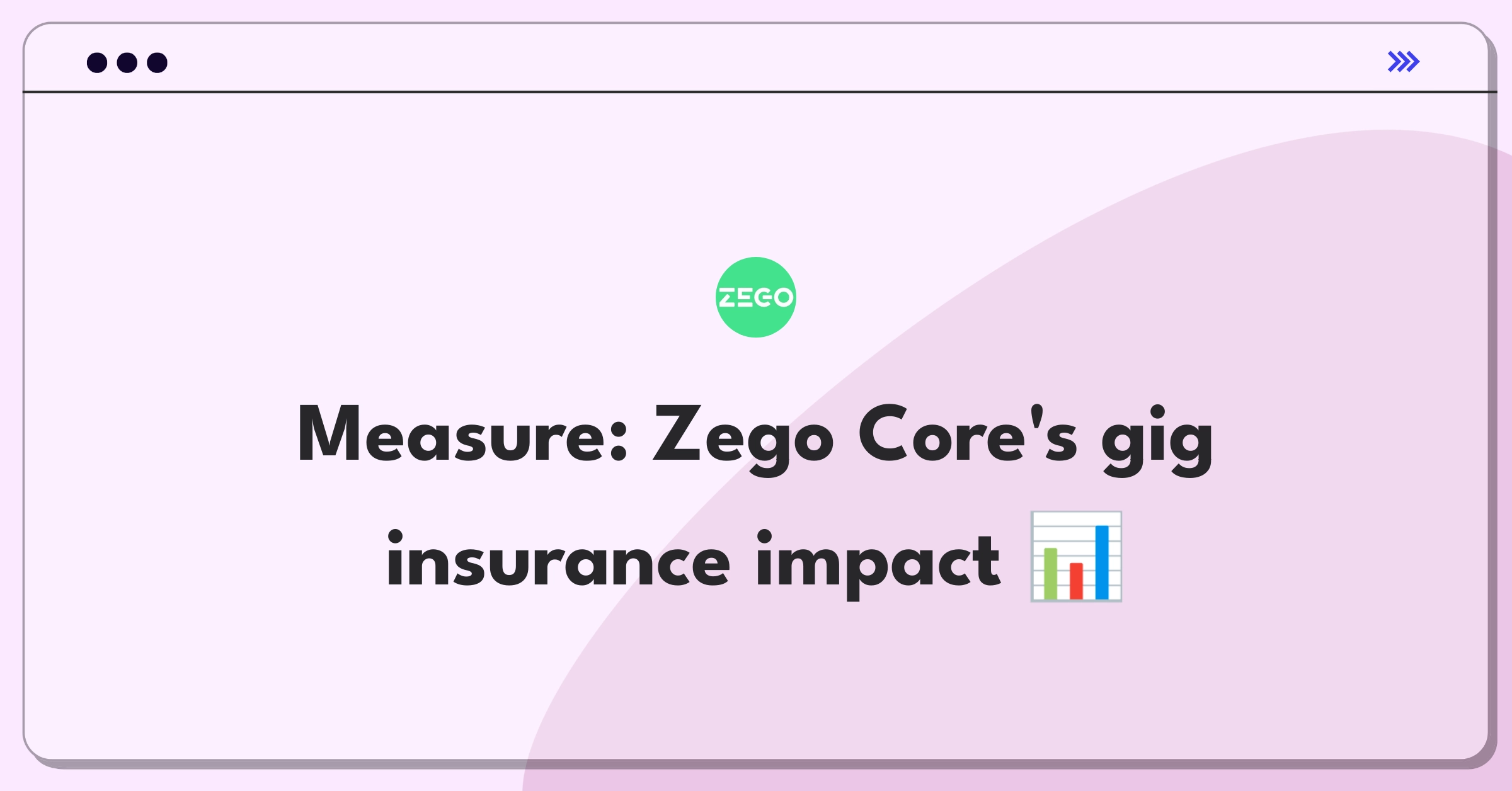 Product Management Analytics Question: Measuring success of Zego's core insurance feature for gig economy workers