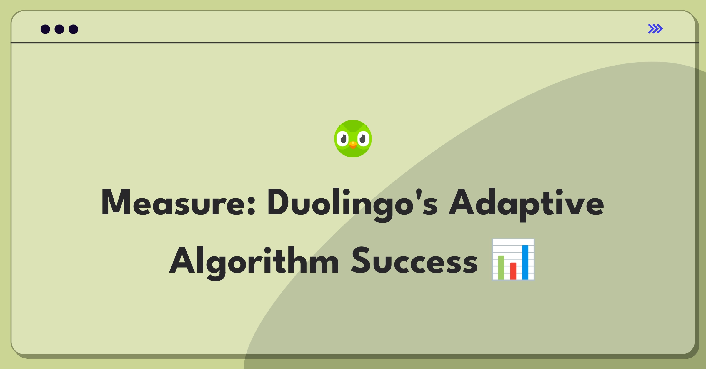 Product Management Success Metrics Question: Evaluating Duolingo's adaptive learning algorithm effectiveness