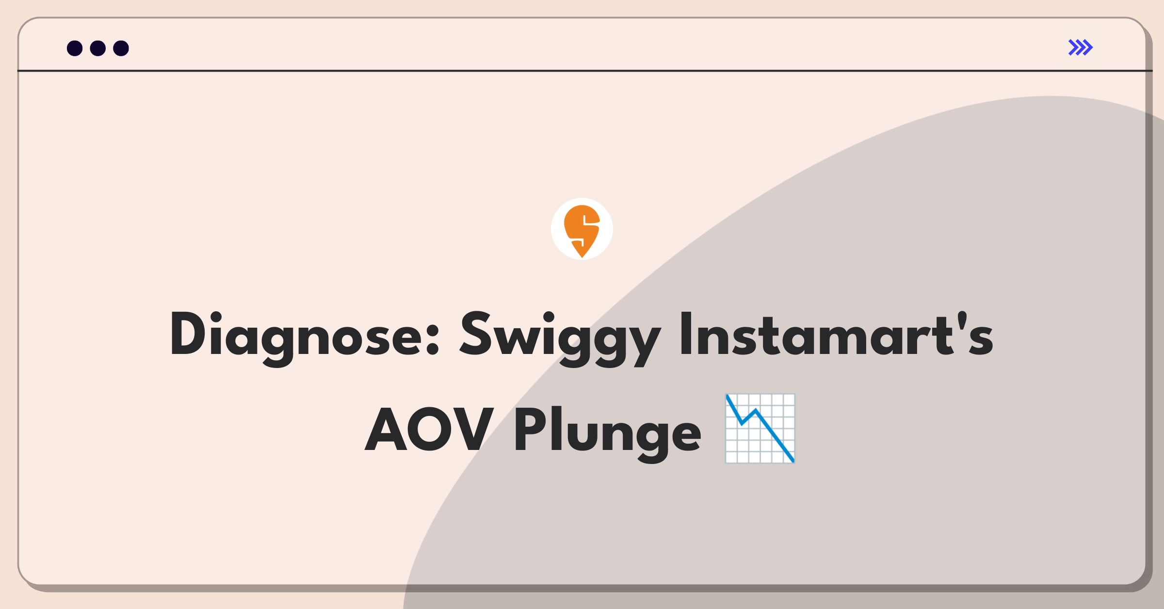 Product Management Root Cause Analysis Question: Investigating Swiggy Instamart's average order value decline