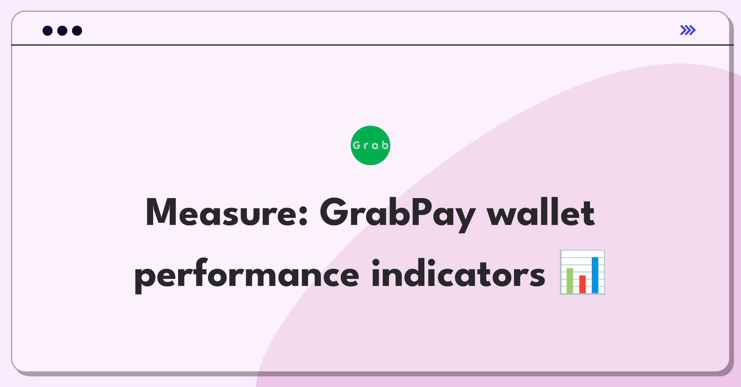 Product Management Success Metrics Question: Evaluating digital wallet performance for Grab's GrabPay