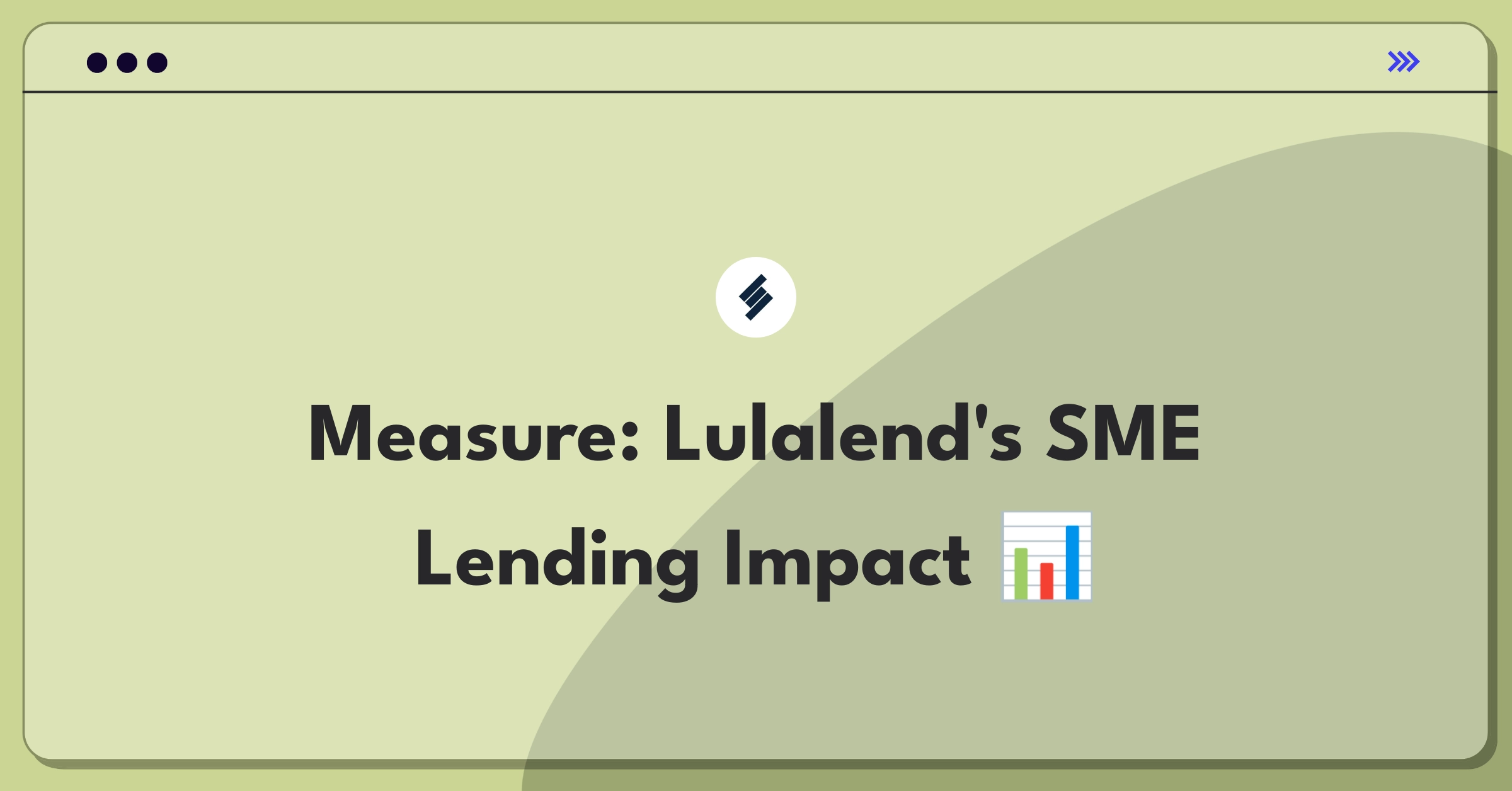 Product Management Metrics Question: Measuring success of Lulalend's core lending feature for SMEs