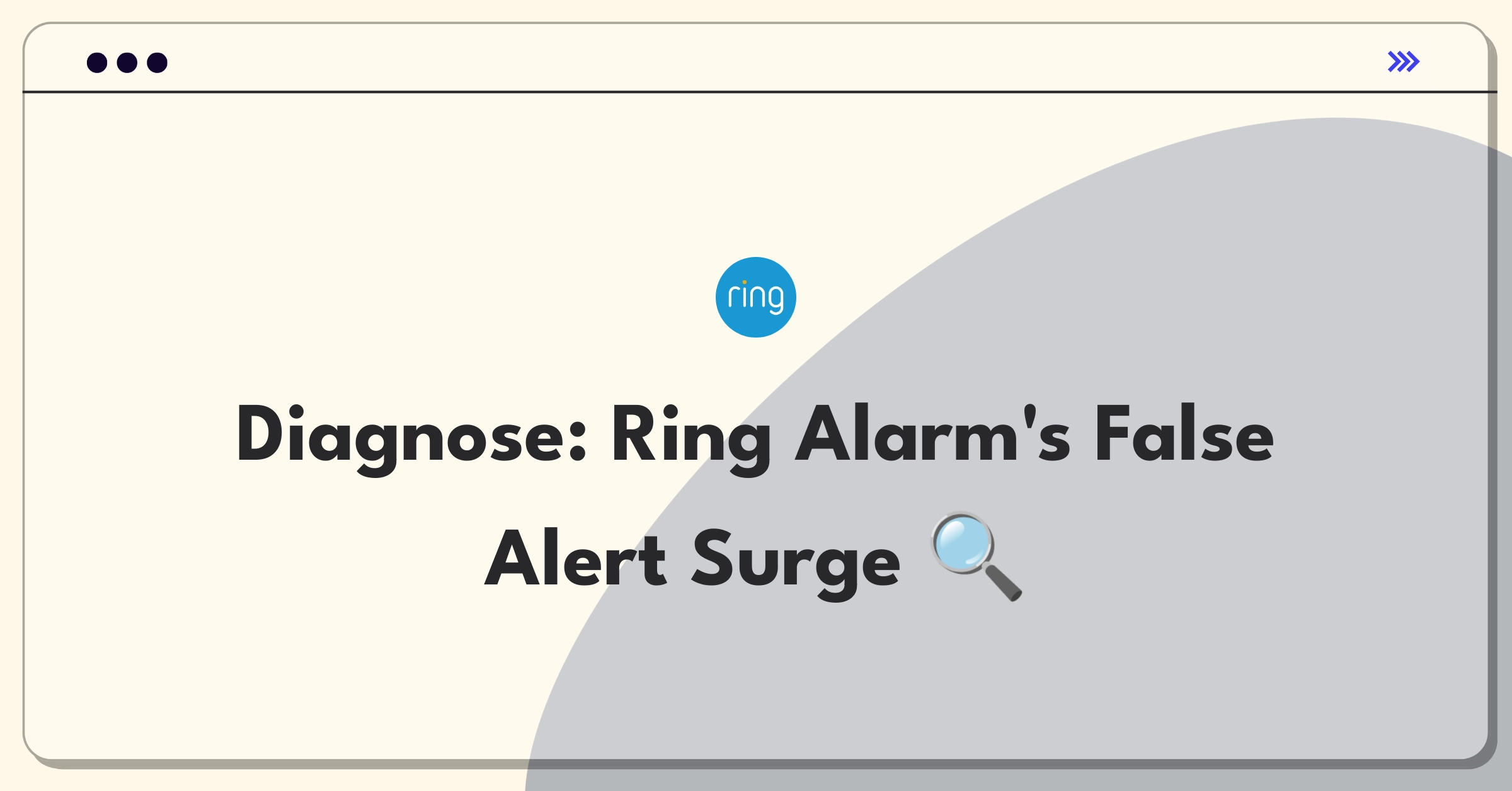 Product Management Root Cause Analysis Question: Investigating Ring Alarm system's sudden increase in false alerts