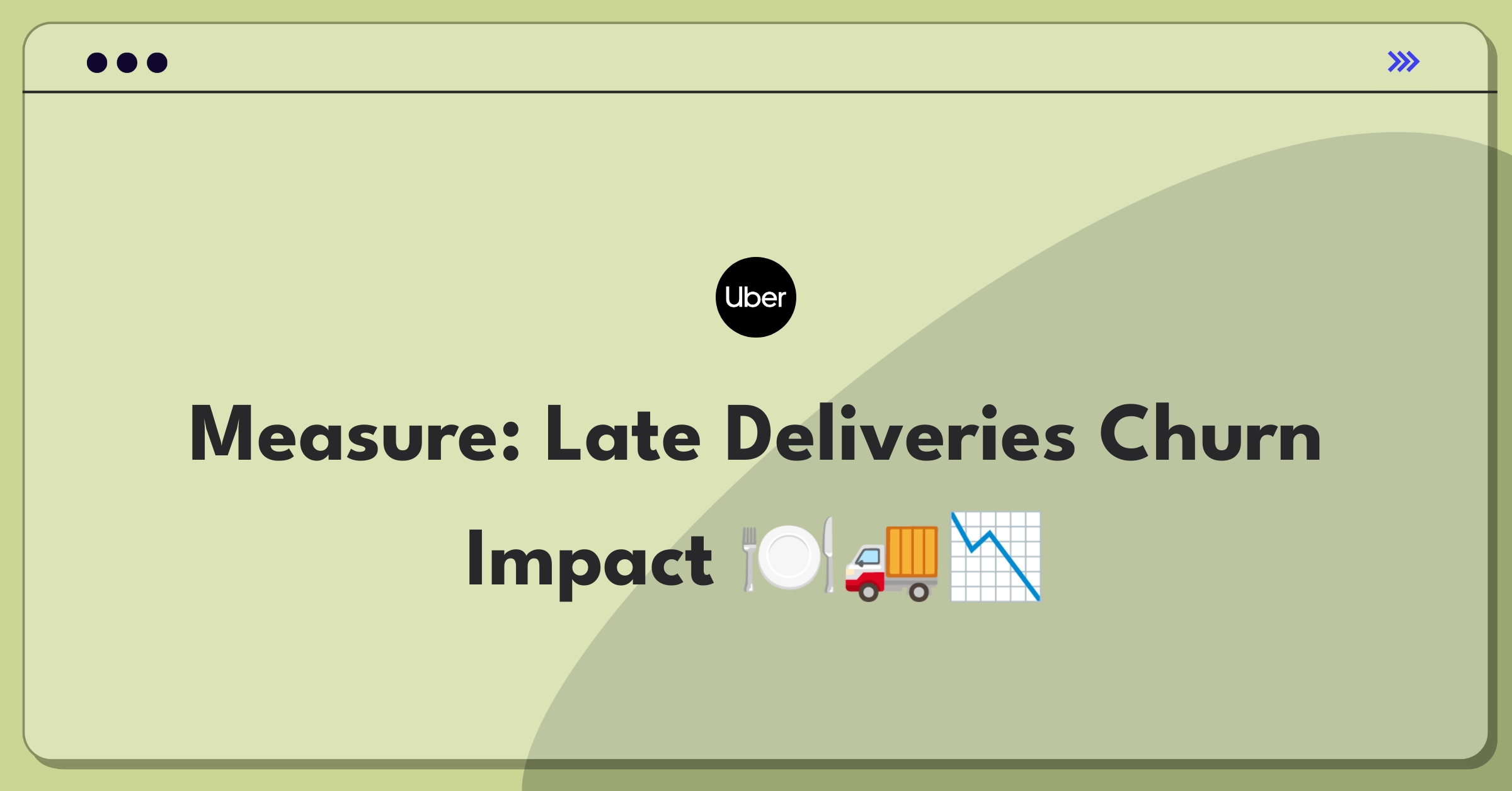 Product Management Analytics Question: Food delivery app data analysis for late orders and customer churn correlation