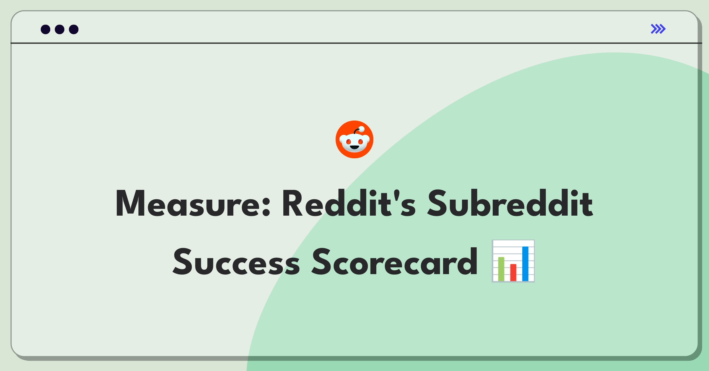 Product Management Analytics Question: Evaluating metrics for Reddit's subreddit creation feature