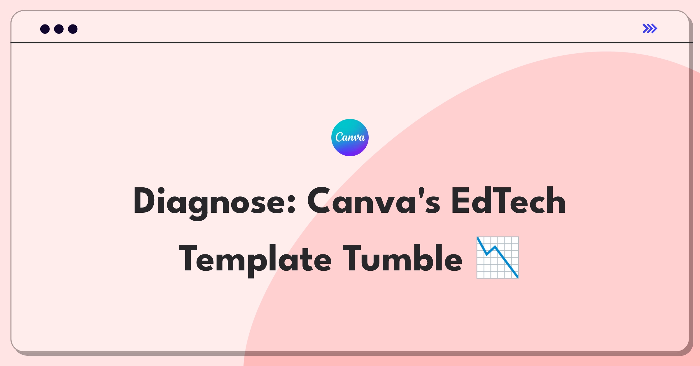 Product Management Root Cause Analysis Question: Investigating sudden drop in Canva's education template usage