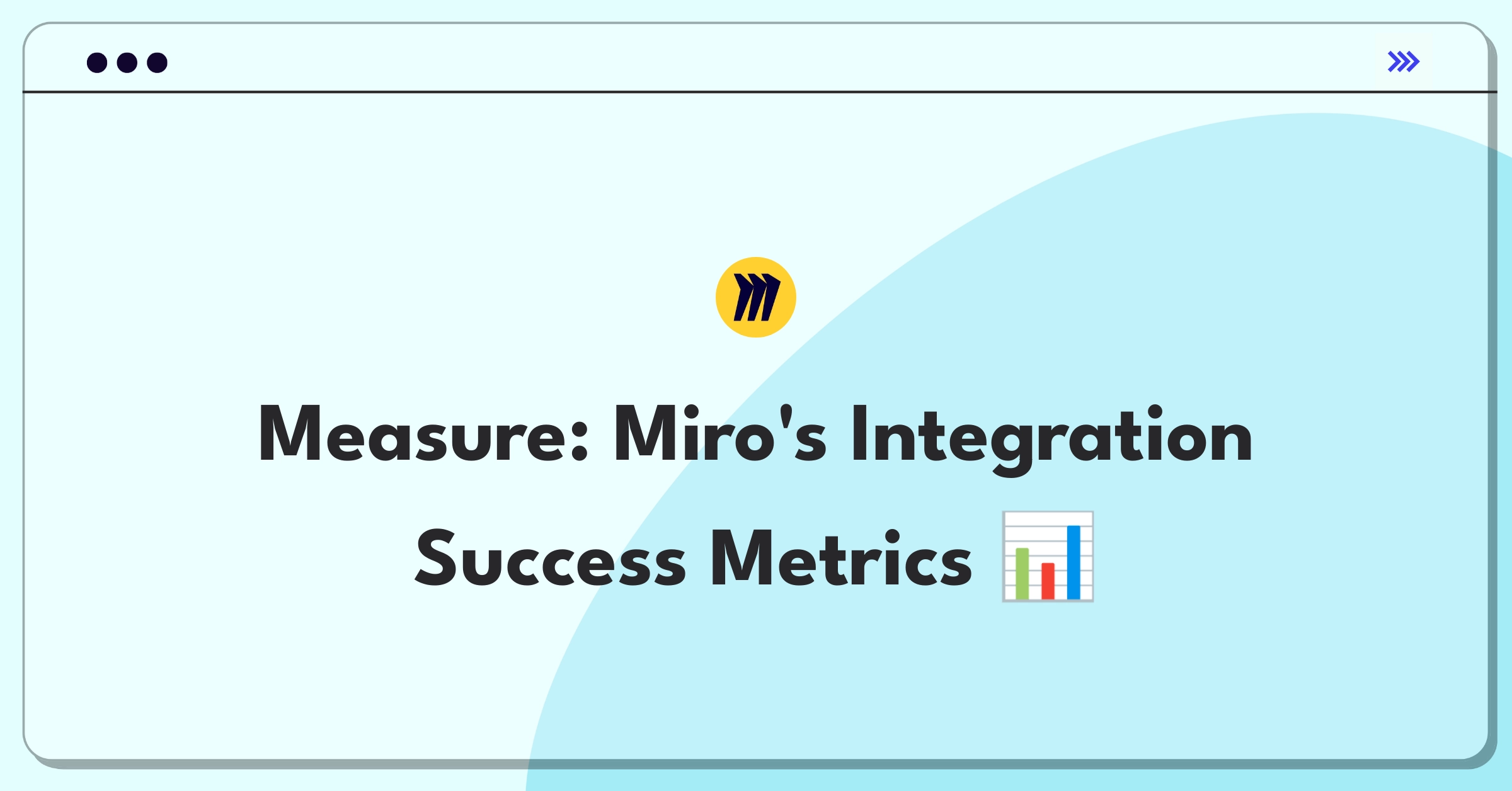 Product Management Analytics Question: Defining success metrics for Miro's third-party tool integrations