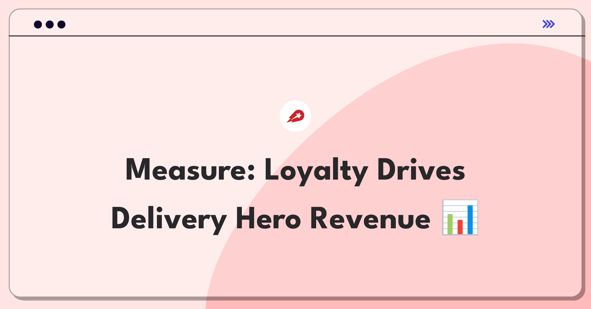 Product Management Analytics Question: Evaluating customer loyalty program metrics for food delivery service