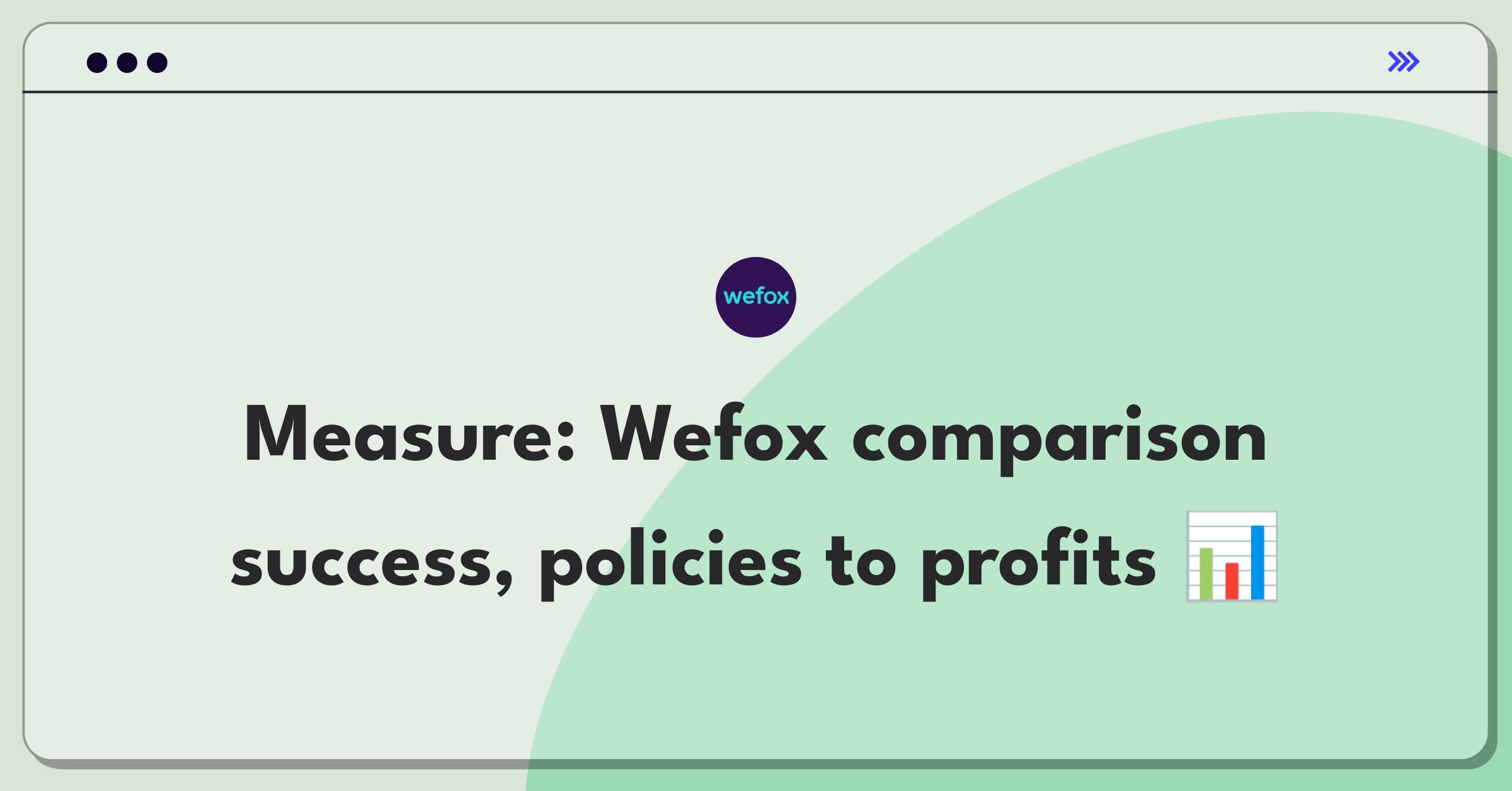 Product Management Success Metrics Question: Measuring insurance comparison feature effectiveness for Wefox