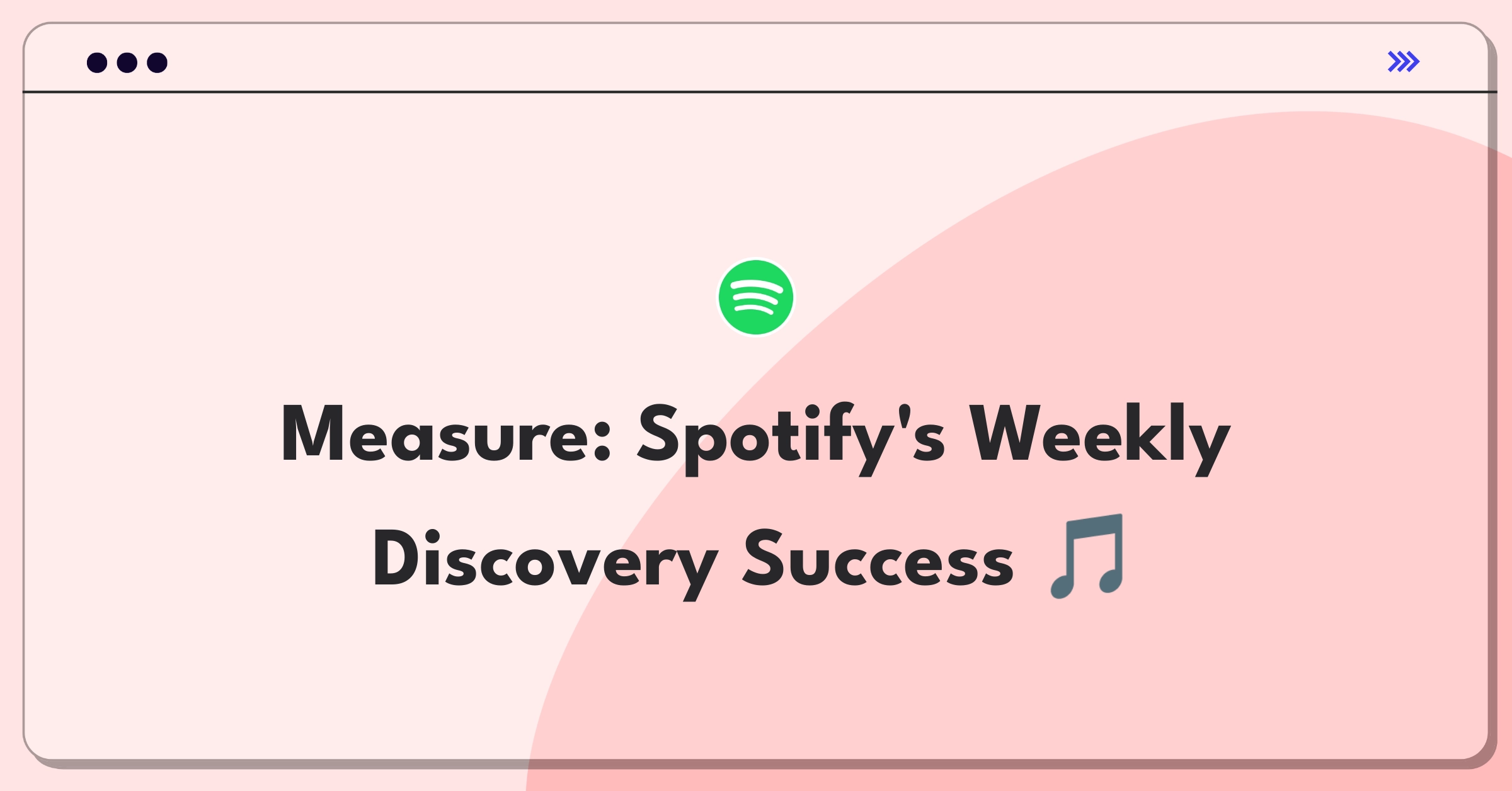 Product Management Analytics Question: Evaluating metrics for Spotify's personalized playlist feature