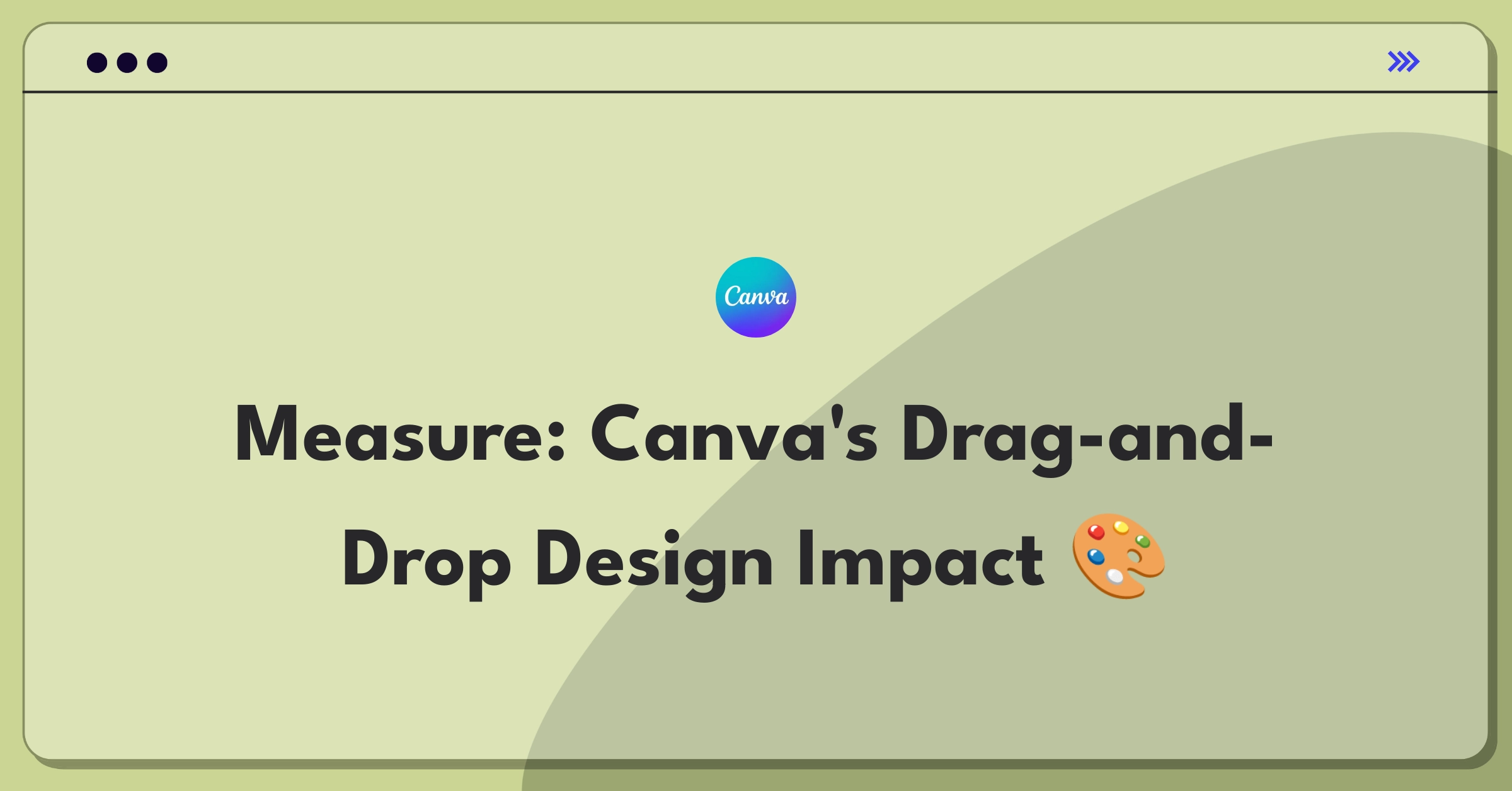 Product Management Analytics Question: Measuring success of Canva's drag-and-drop design interface