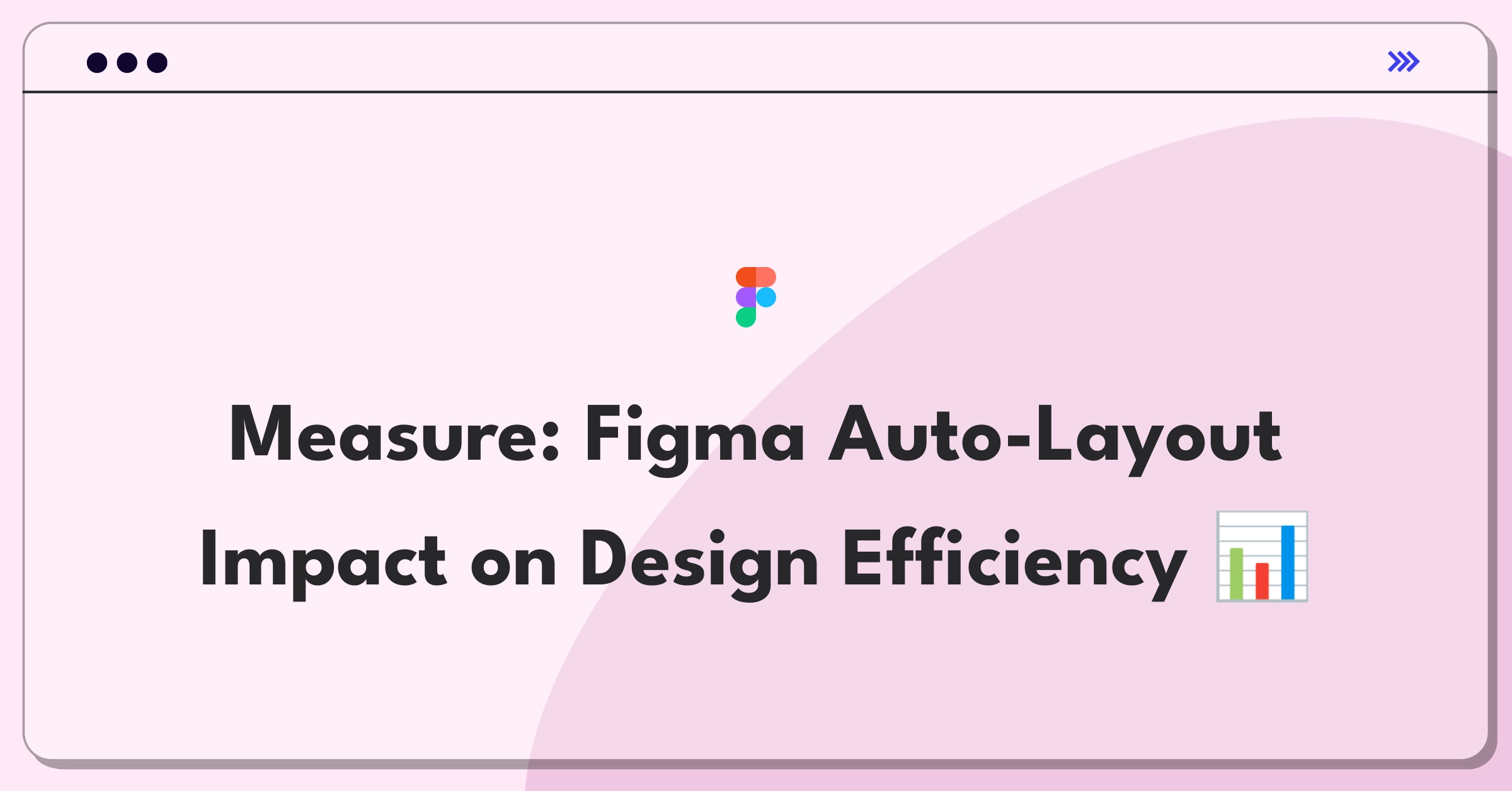 Product Management Metrics Question: Evaluating success of Figma's auto-layout feature through key performance indicators