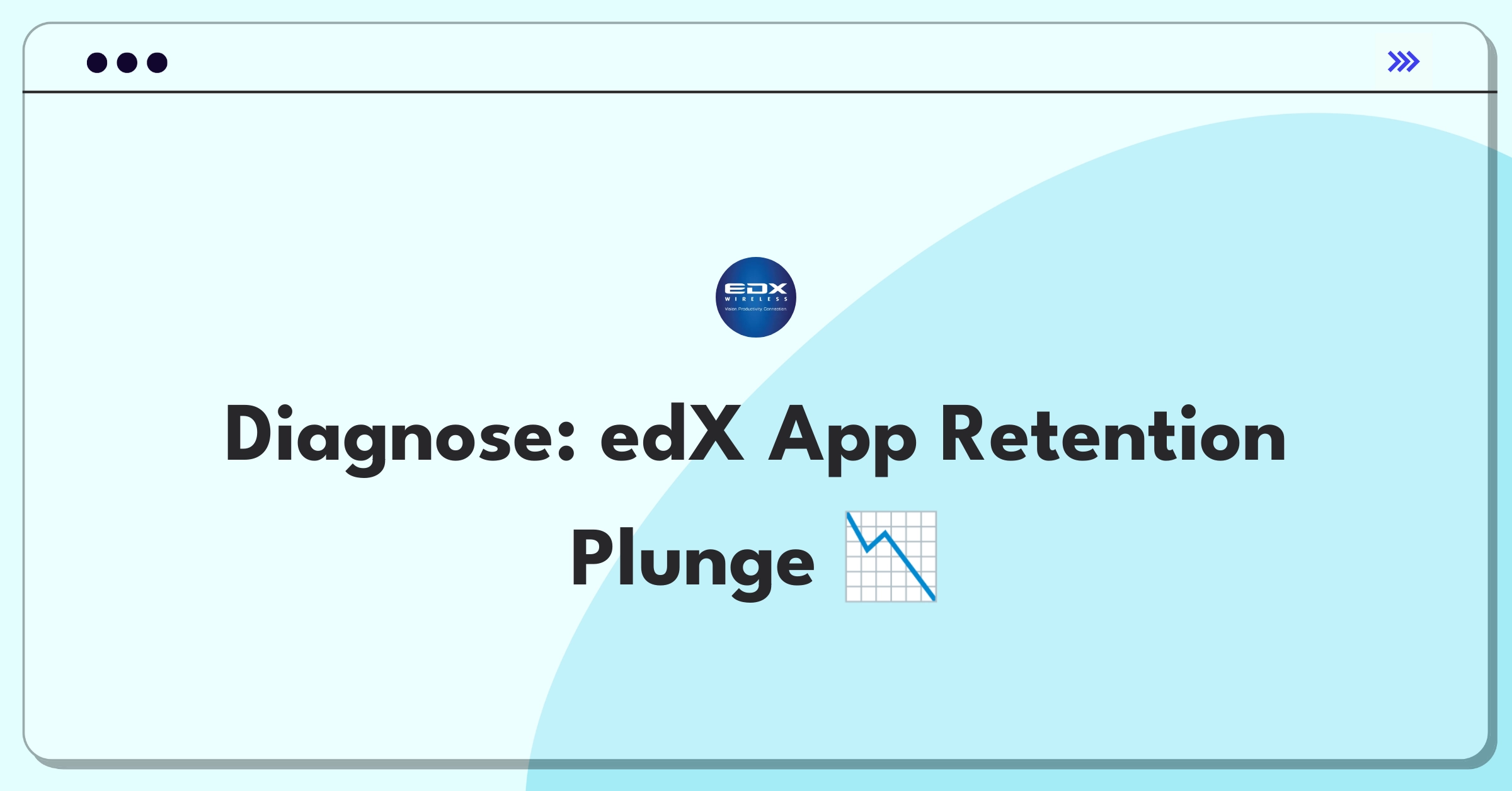 Product Management Root Cause Analysis Question: Investigating edX mobile app user retention decrease