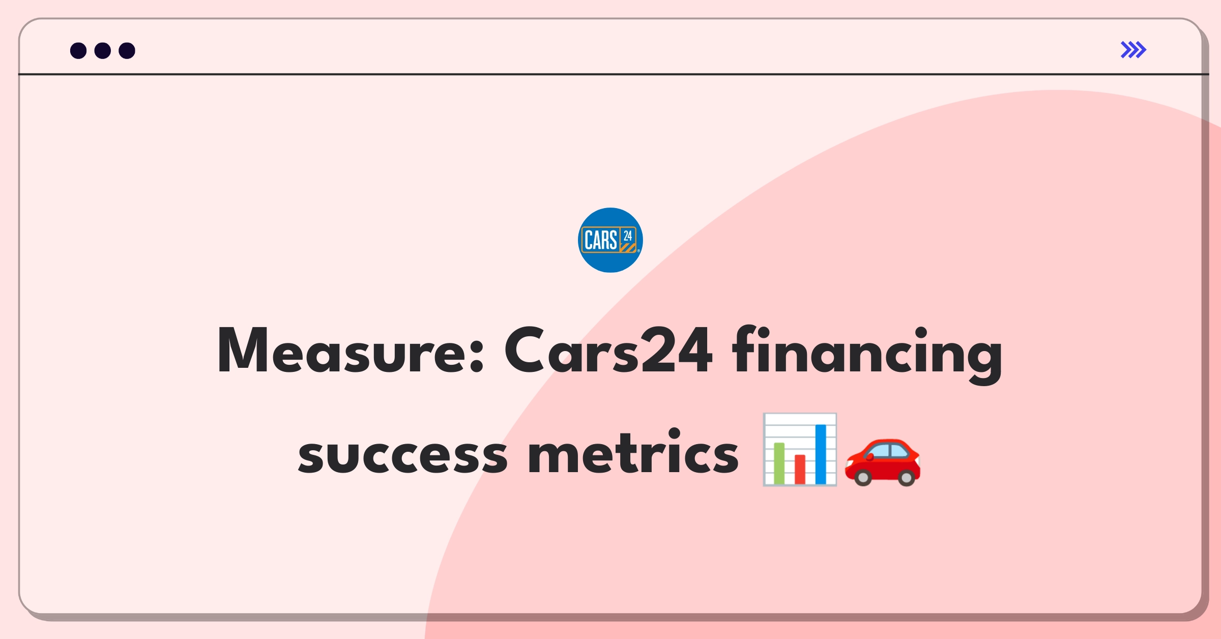 Product Management Success Metrics Question: Evaluating Cars24's car financing feature performance