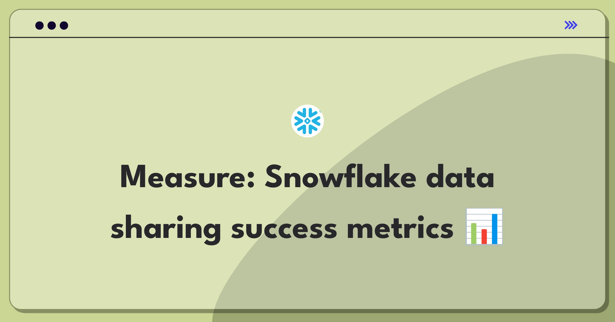 Product Management Analytics Question: Evaluating metrics for Snowflake's data sharing feature