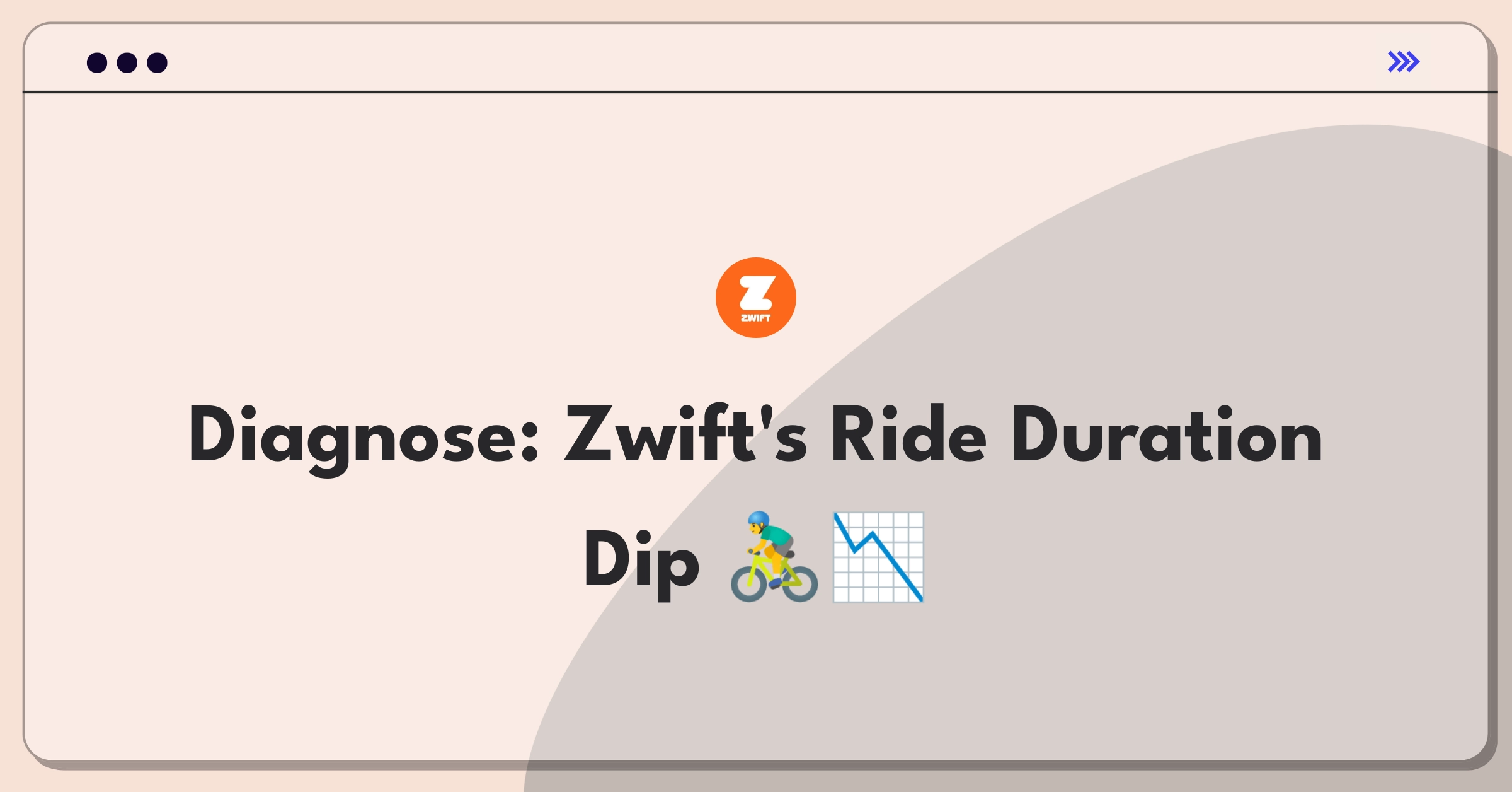 Product Management Root Cause Analysis Question: Investigating decrease in Zwift's group ride duration