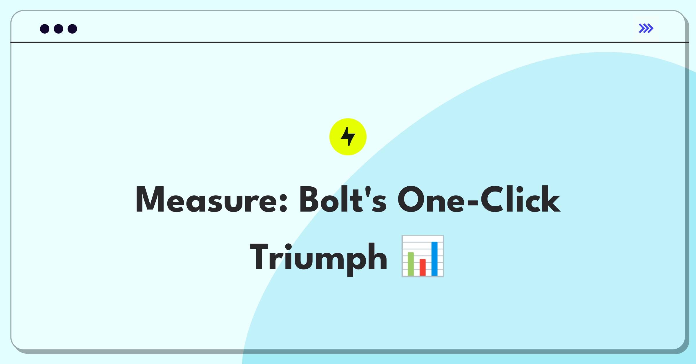 Product Management Metrics Question: Defining success for Bolt's one-click checkout process