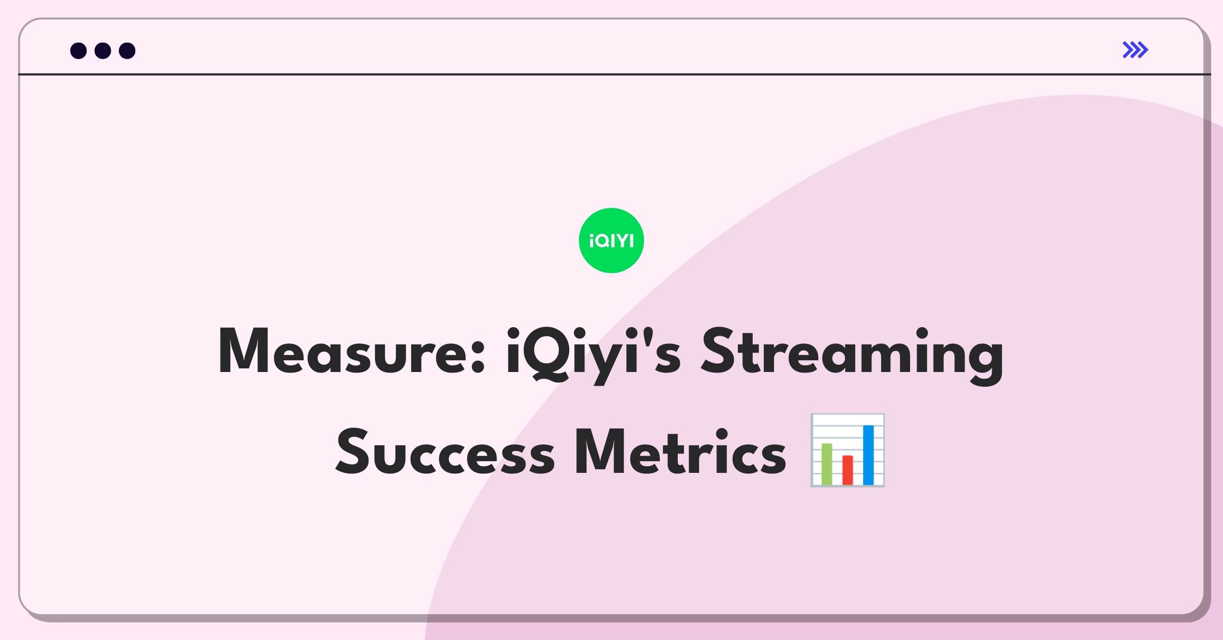 Product Management Metrics Question: Measuring success of iQiyi's core streaming feature