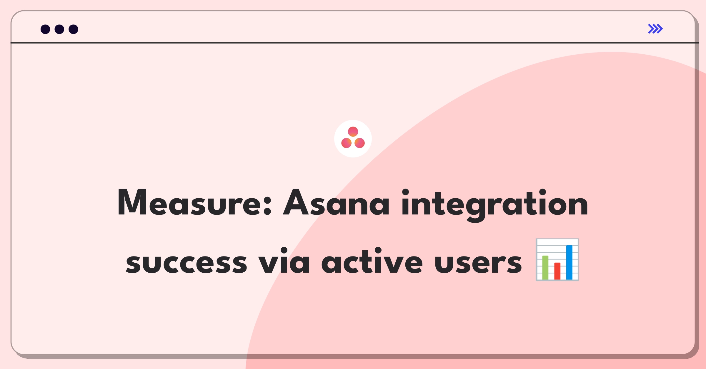 Product Management Analytics Question: Defining success metrics for Asana's integration capabilities