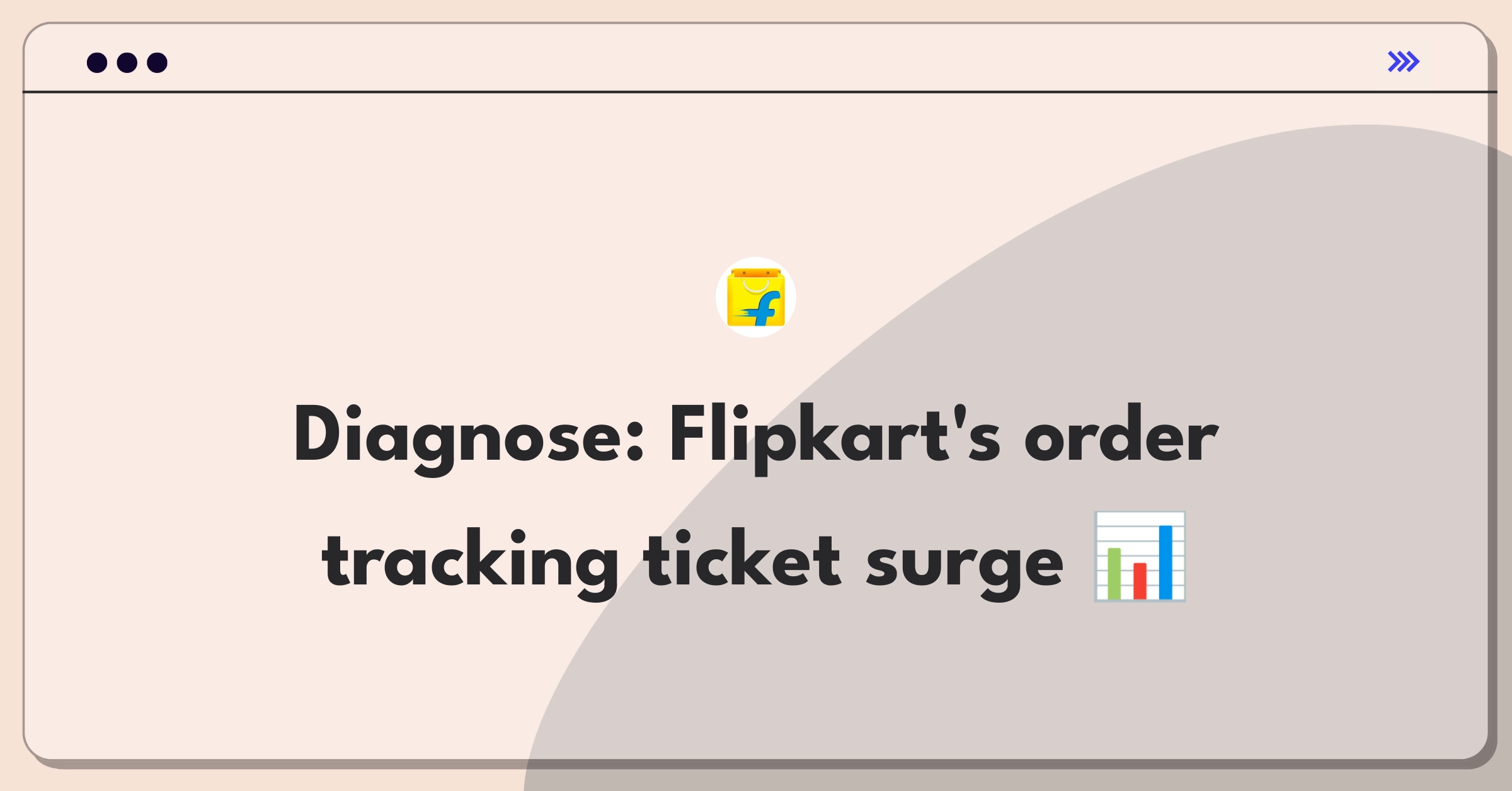 Product Management Root Cause Analysis Question: Investigating sudden increase in Flipkart app order tracking support tickets