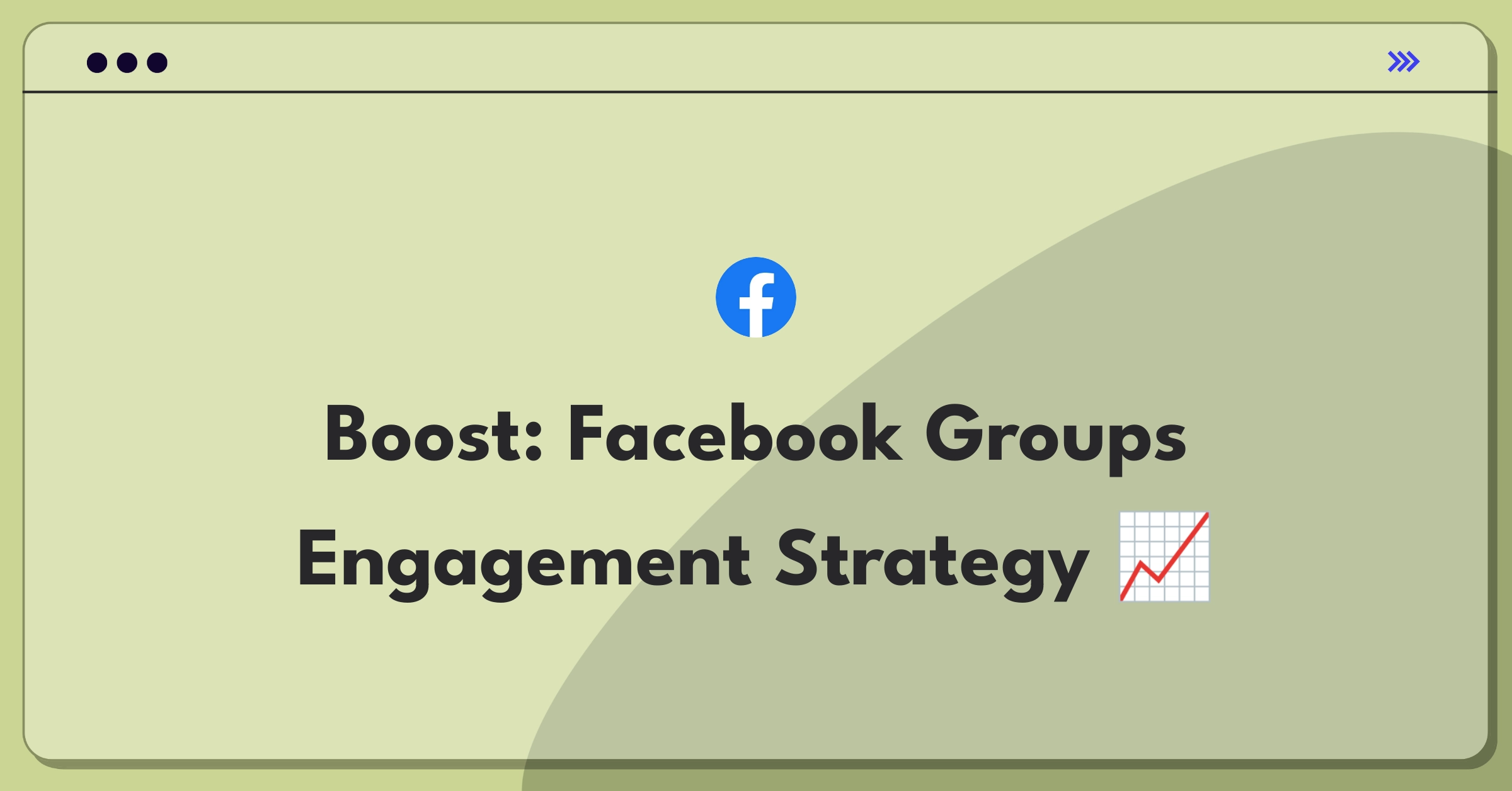 Product Management Growth Question: Increasing user engagement in Facebook Groups