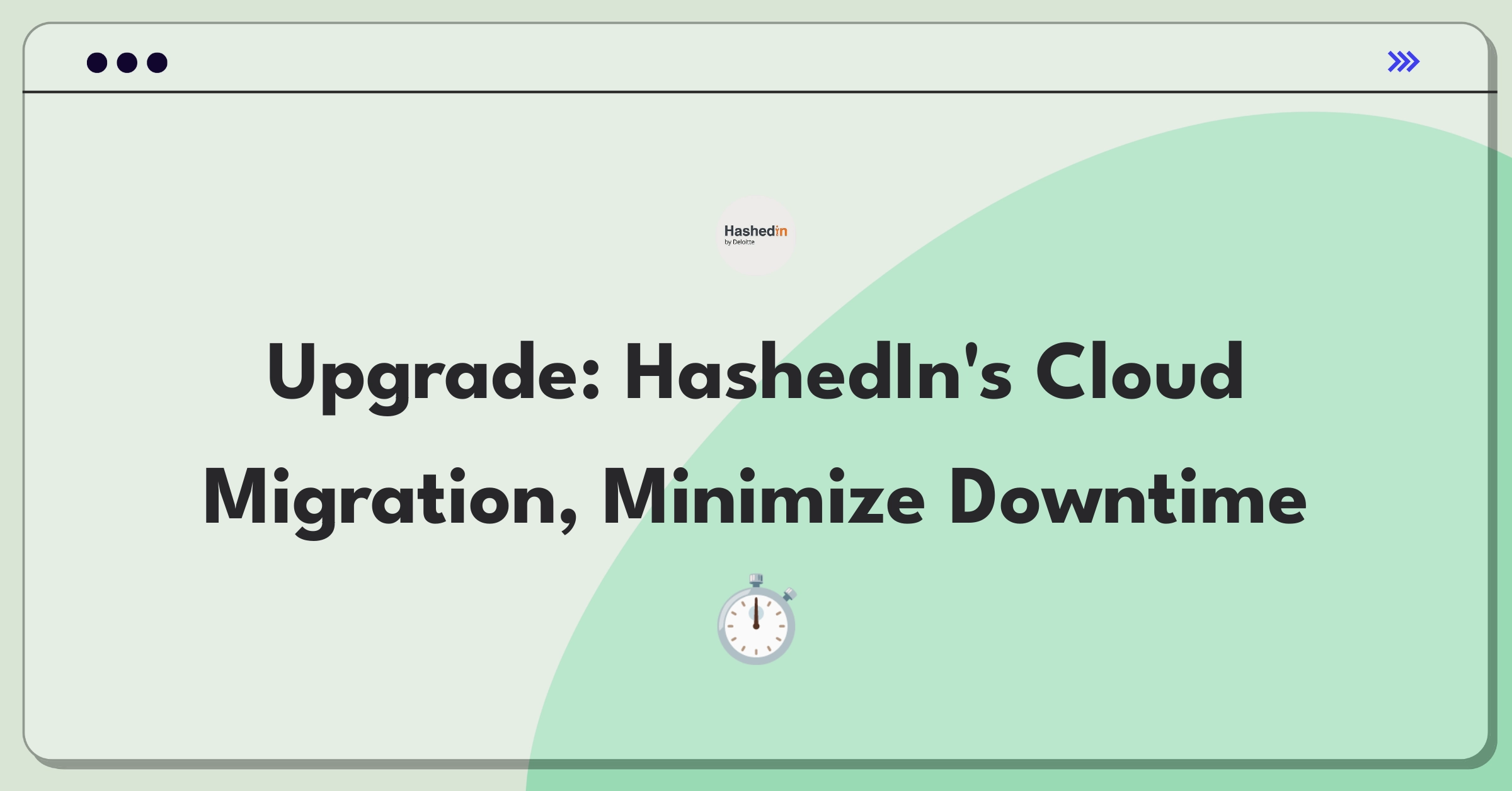 Product Management Improvement Question: HashedIn cloud migration service optimization to reduce client downtime