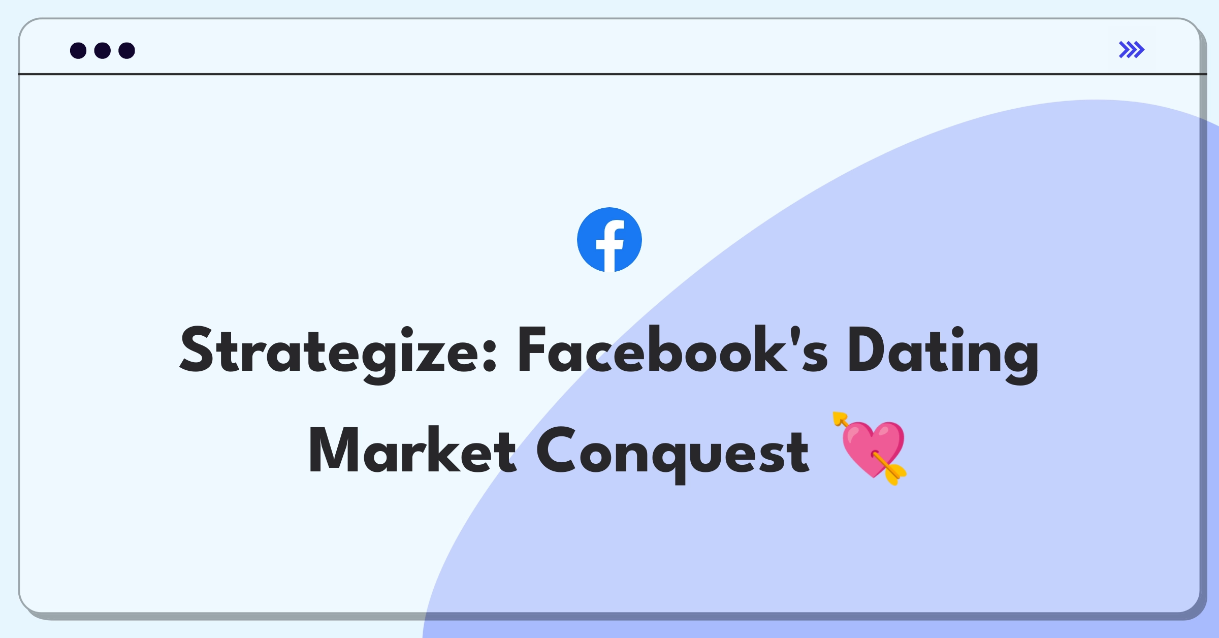 Product Management Strategy Question: Facebook entering the competitive online dating market