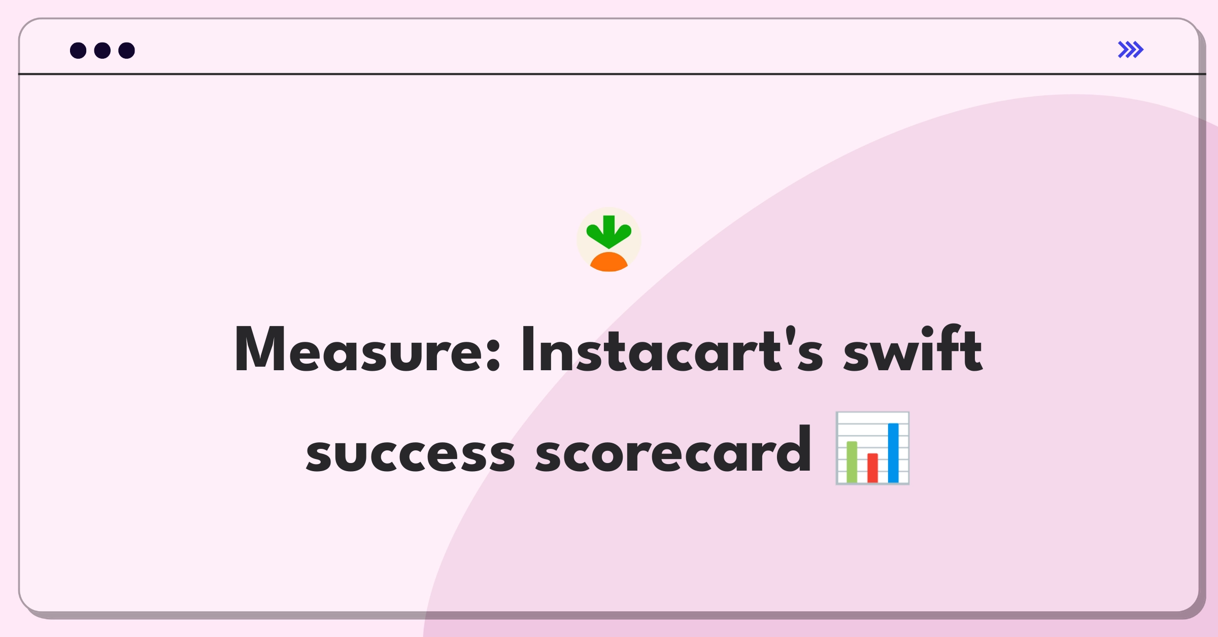 Product Management Metrics Question: Measuring success of Instacart's same-day delivery service using key performance indicators