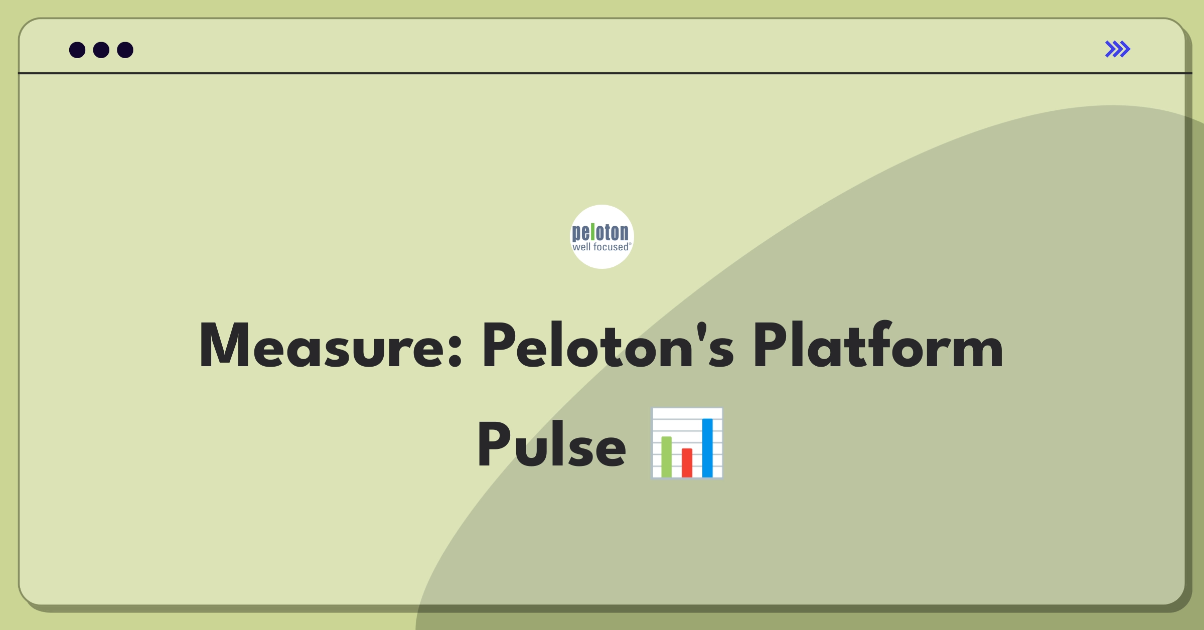 Product Management Analytics Question: Measuring success of Peloton's fitness platform