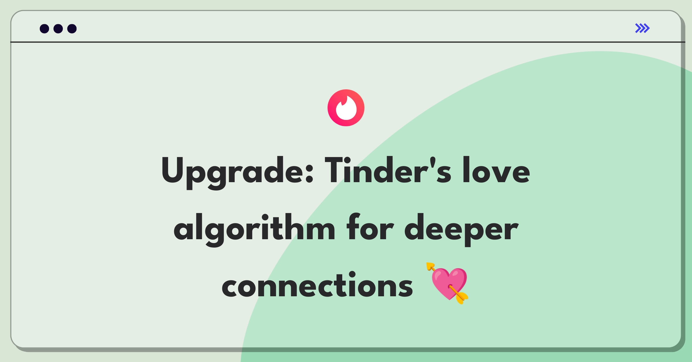 Product Management Improvement Question: Tinder matching algorithm refinement for meaningful connections