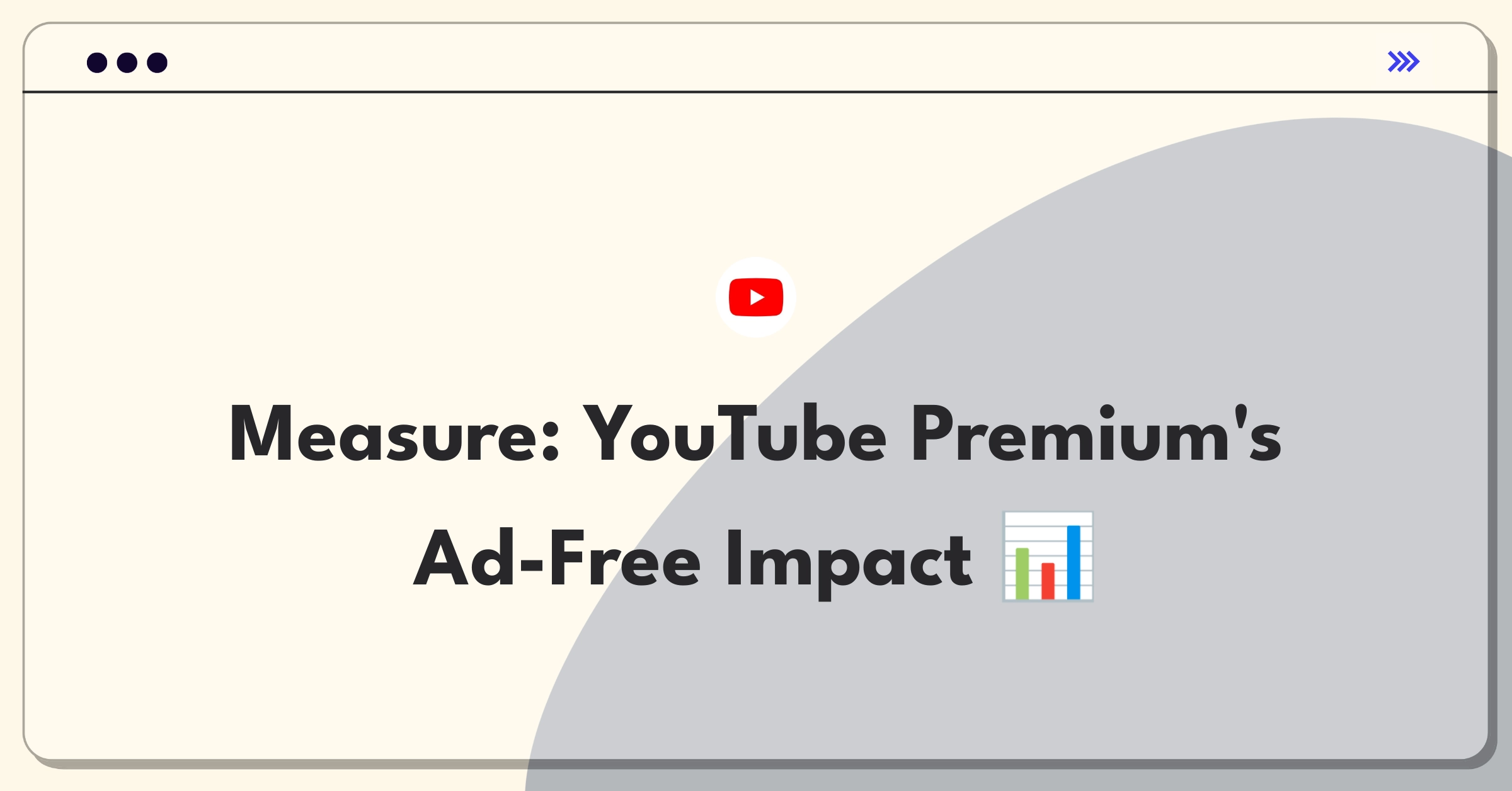 Product Management Success Metrics Question: Defining YouTube Premium's success through key performance indicators