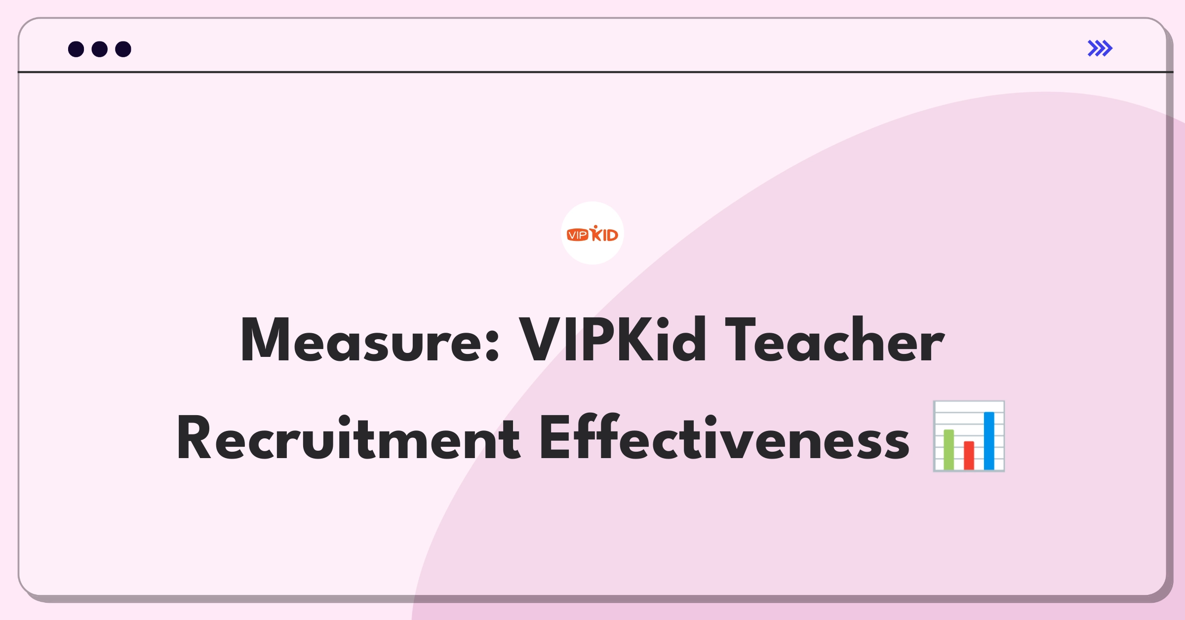 Product Management Metrics Question: VIPKid teacher recruitment success measurement dashboard