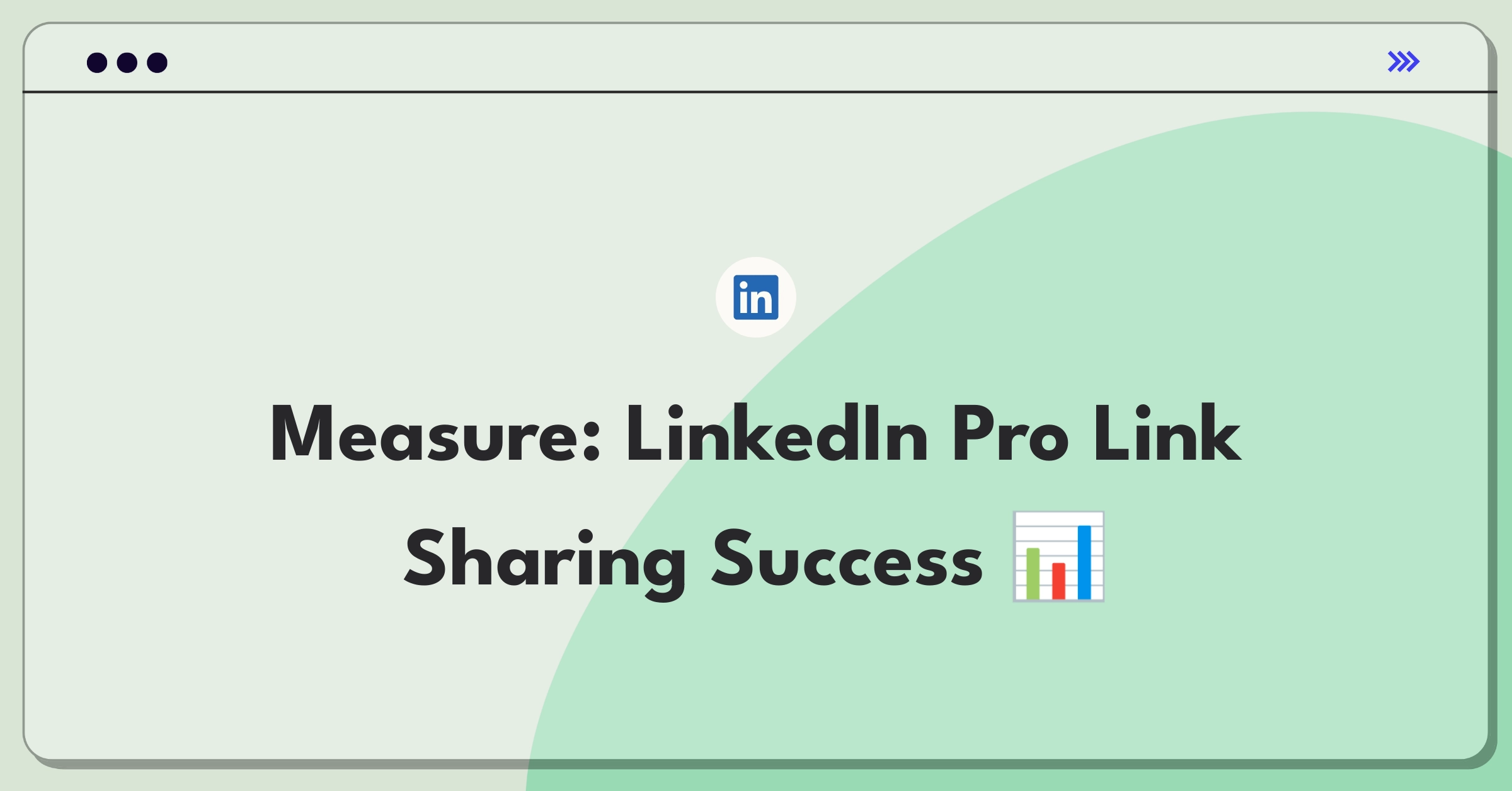 Product Management Metrics Question: LinkedIn sales professional link sharing performance measurement