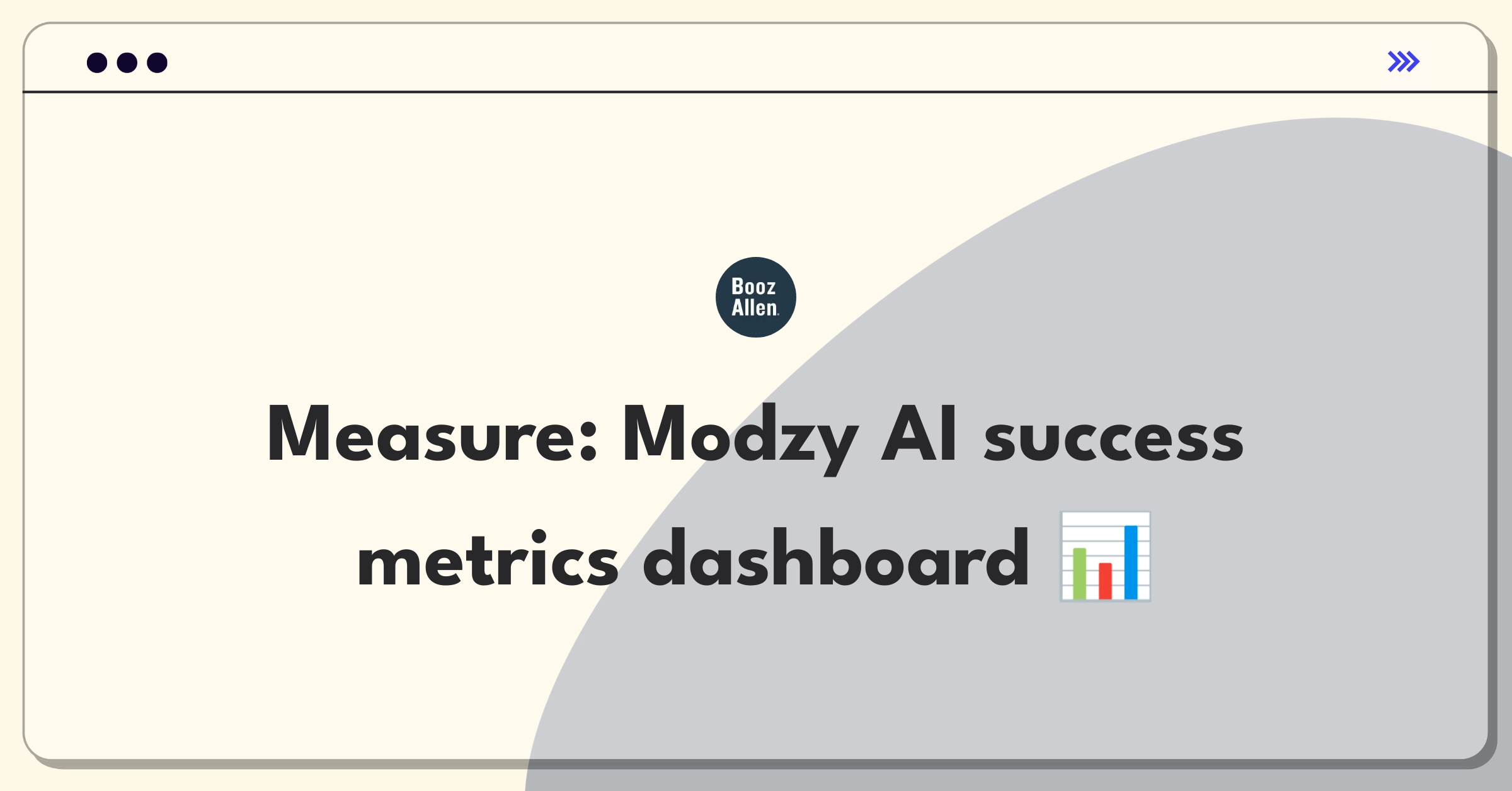 Product Management Success Metrics Question: Evaluating enterprise AI platform performance through key indicators