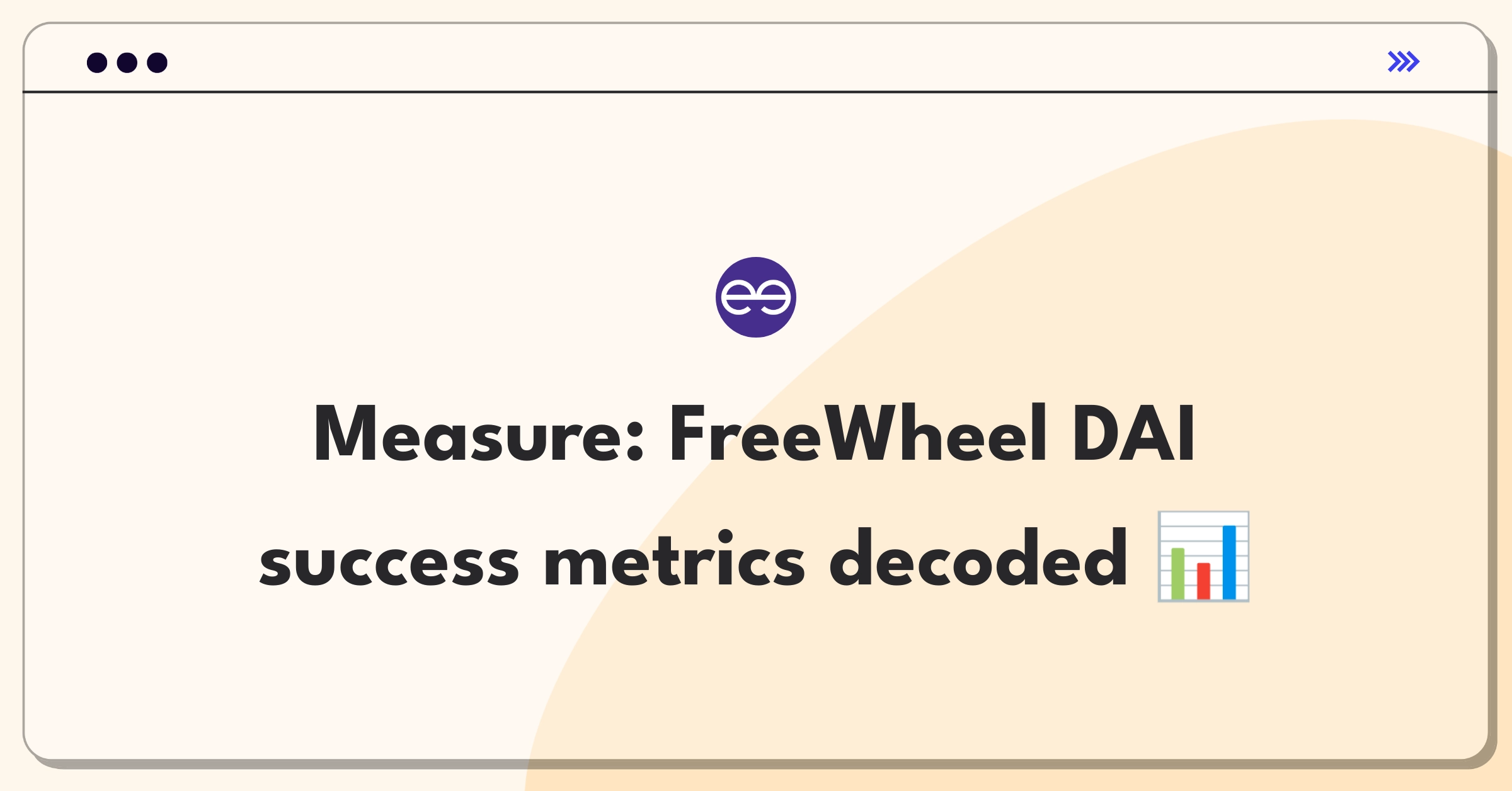 Product Management Analytics Question: Evaluating metrics for FreeWheel's Dynamic Ad Insertion technology