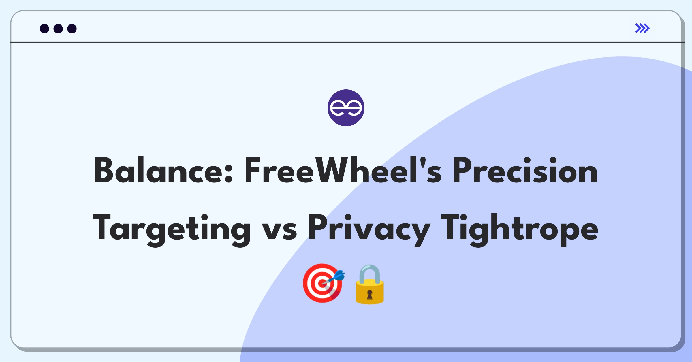 Product Management Trade-Off Question: Balancing audience targeting precision and user privacy in addressable TV advertising