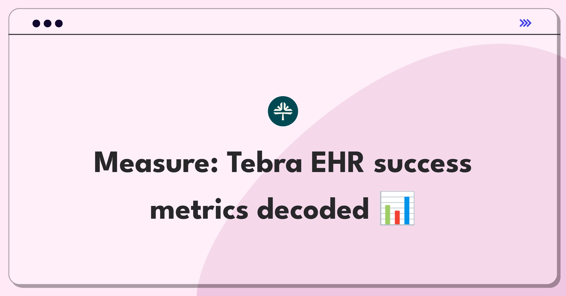 Product Management Analytics Question: Defining success metrics for Tebra's electronic health records system