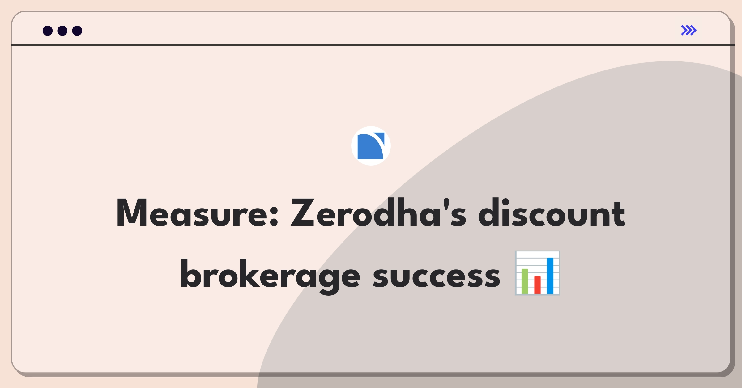 Product Management Metrics Question: Evaluating Zerodha's discount brokerage model performance