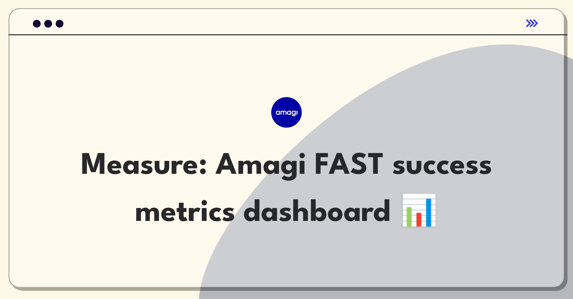 Product Management Analytics Question: Evaluating metrics for Amagi's FAST channel platform