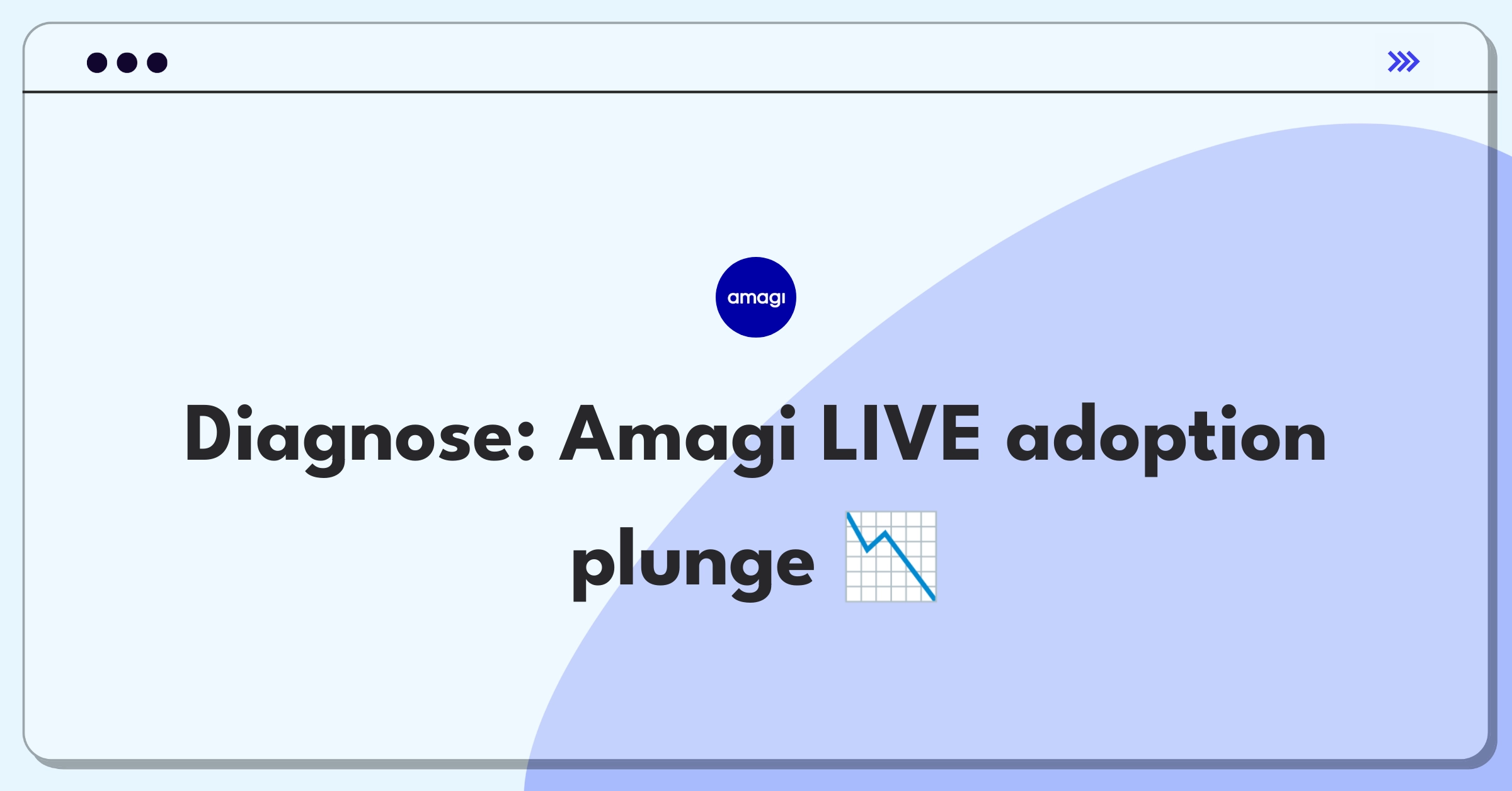 Product Management Root Cause Analysis Question: Investigating decline in Amagi LIVE service adoption among broadcasters